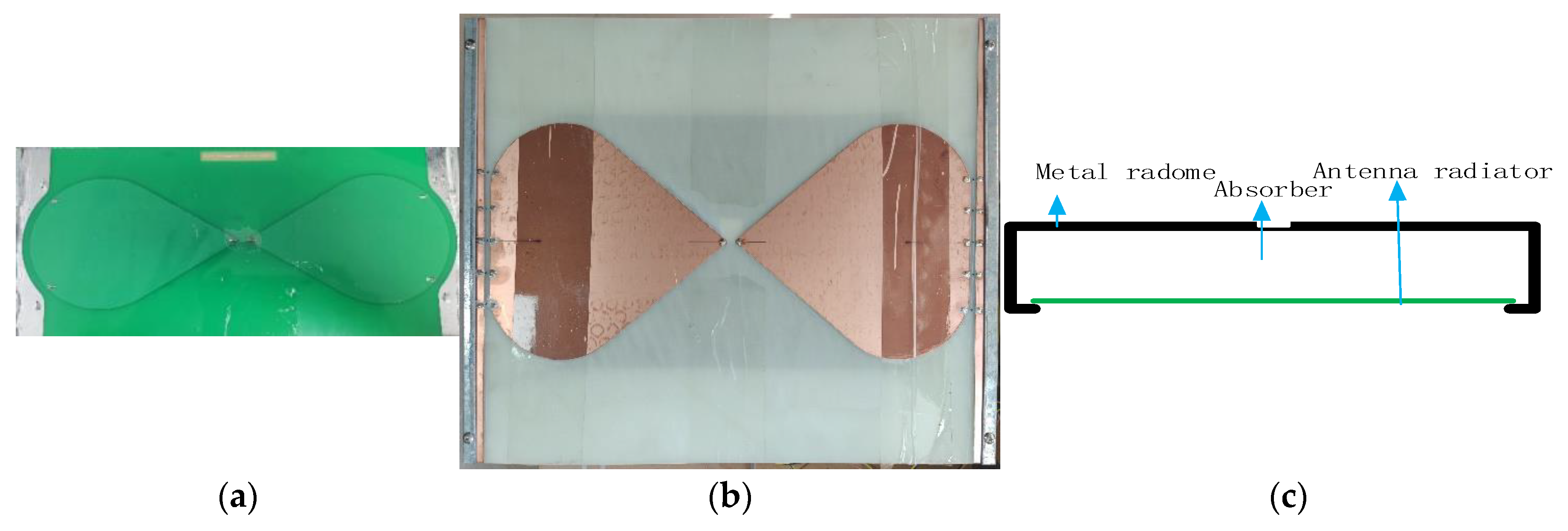 Sensors 23 08301 g002