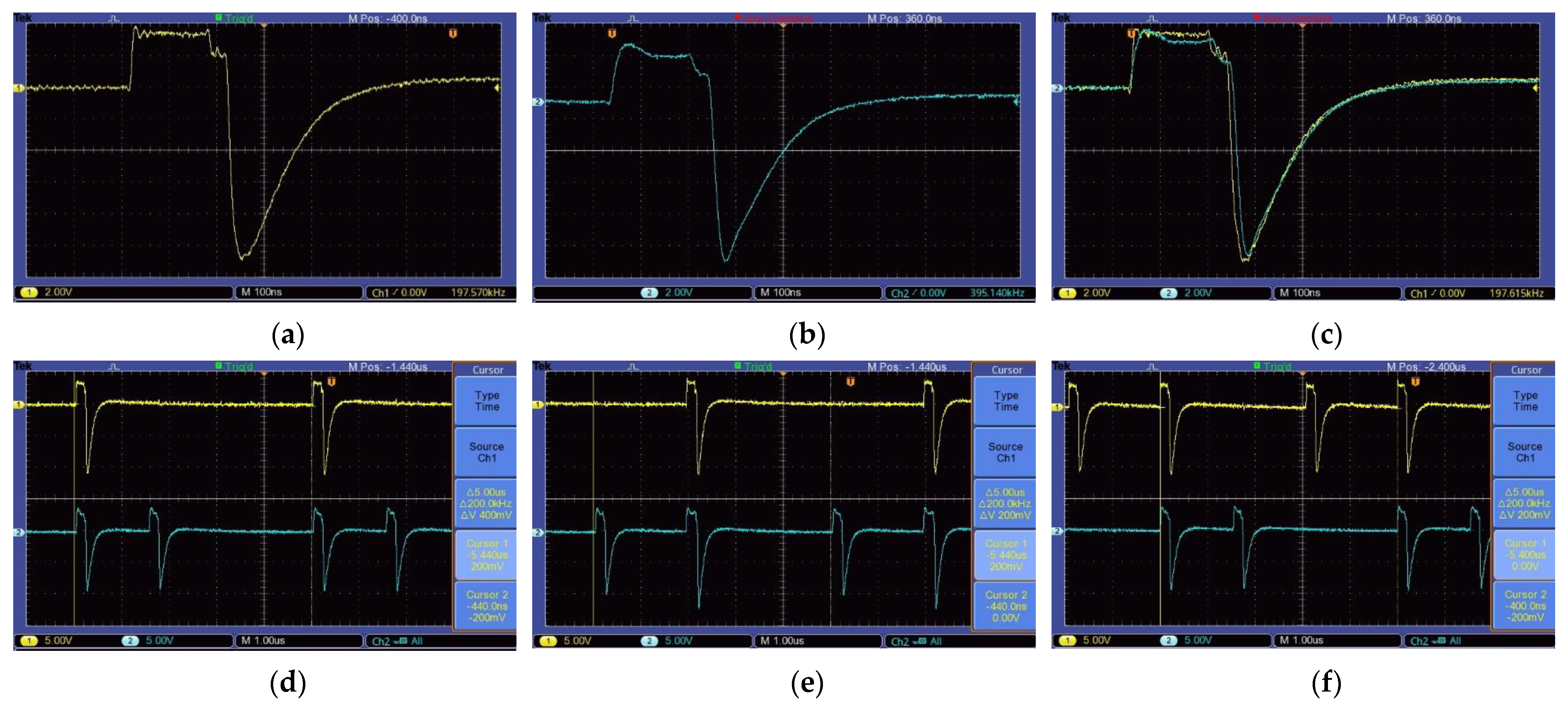 Sensors 23 08301 g010