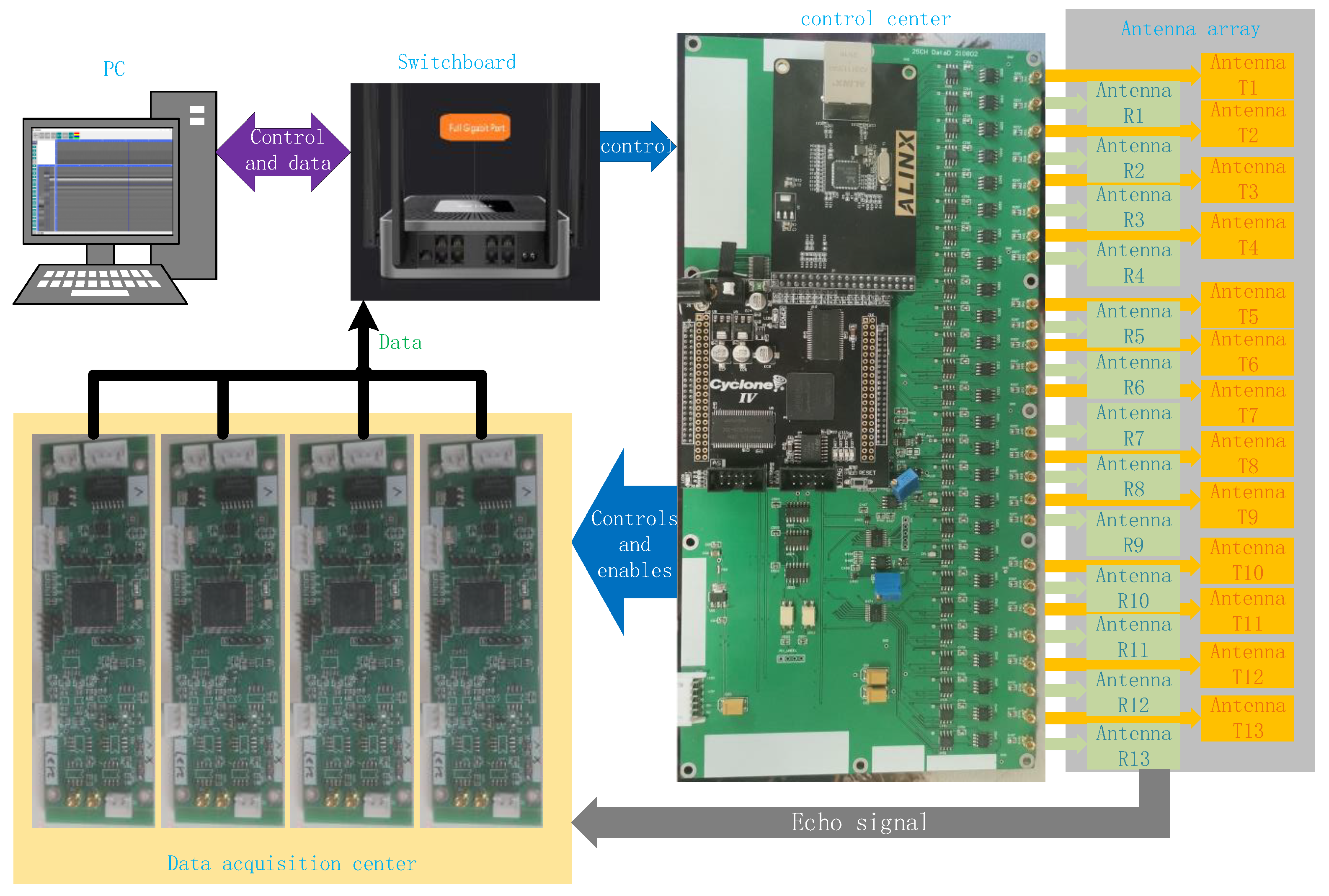 Sensors 23 08301 g014