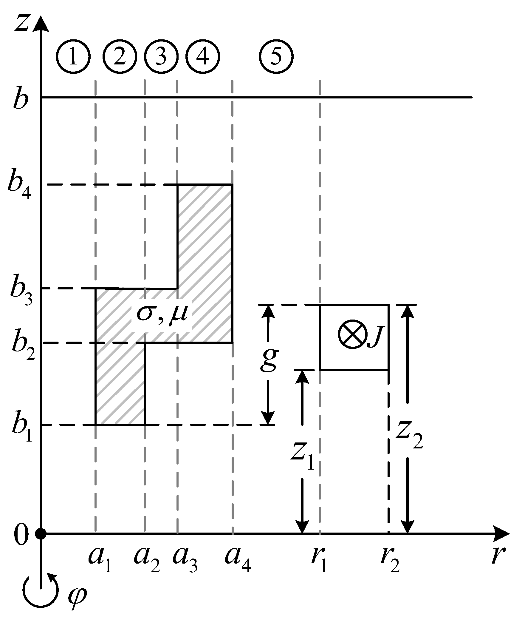 Sensors 23 08302 g001