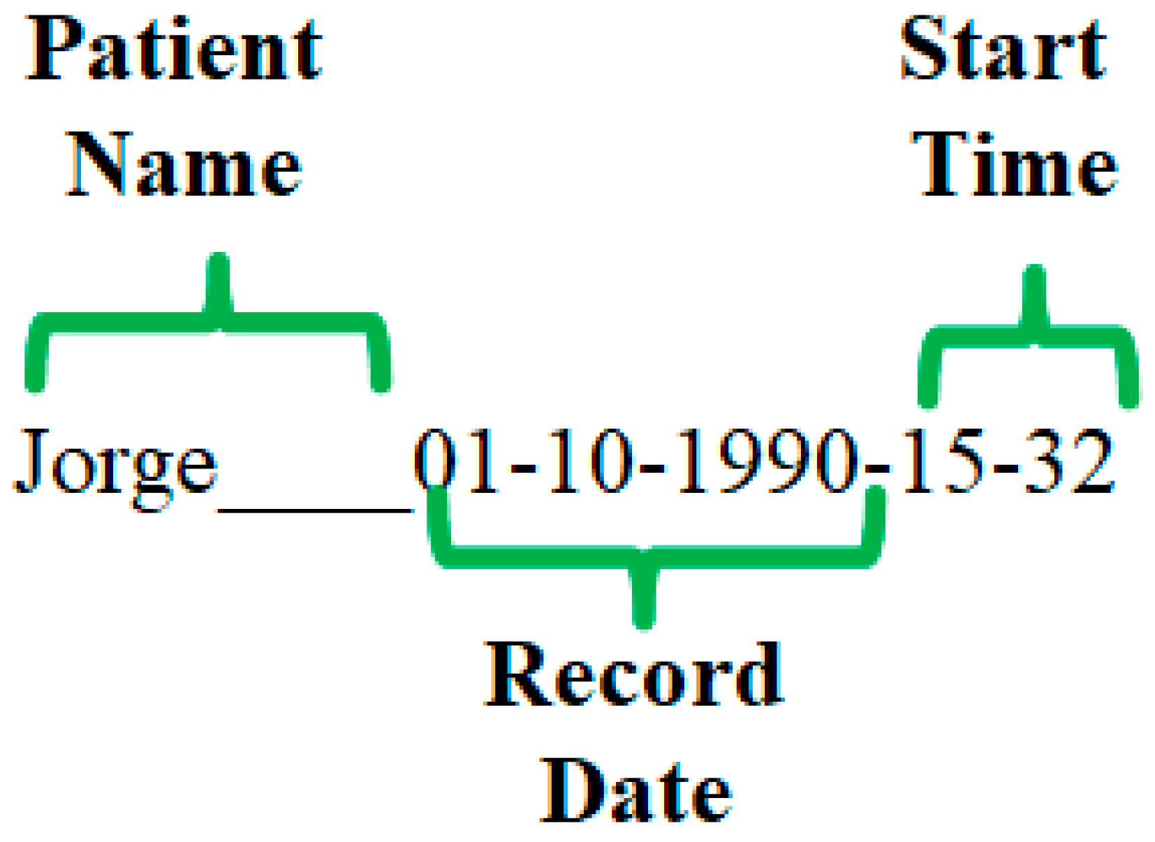 Sensors 23 08303 g006