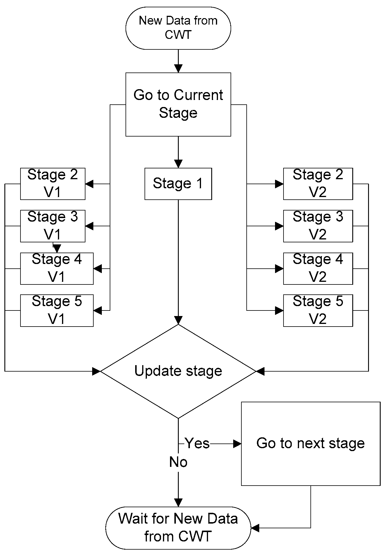 Sensors 23 08303 g013