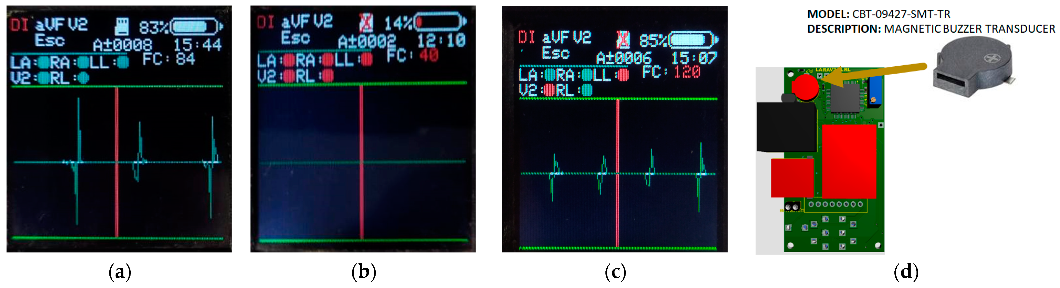 Sensors 23 08303 g014