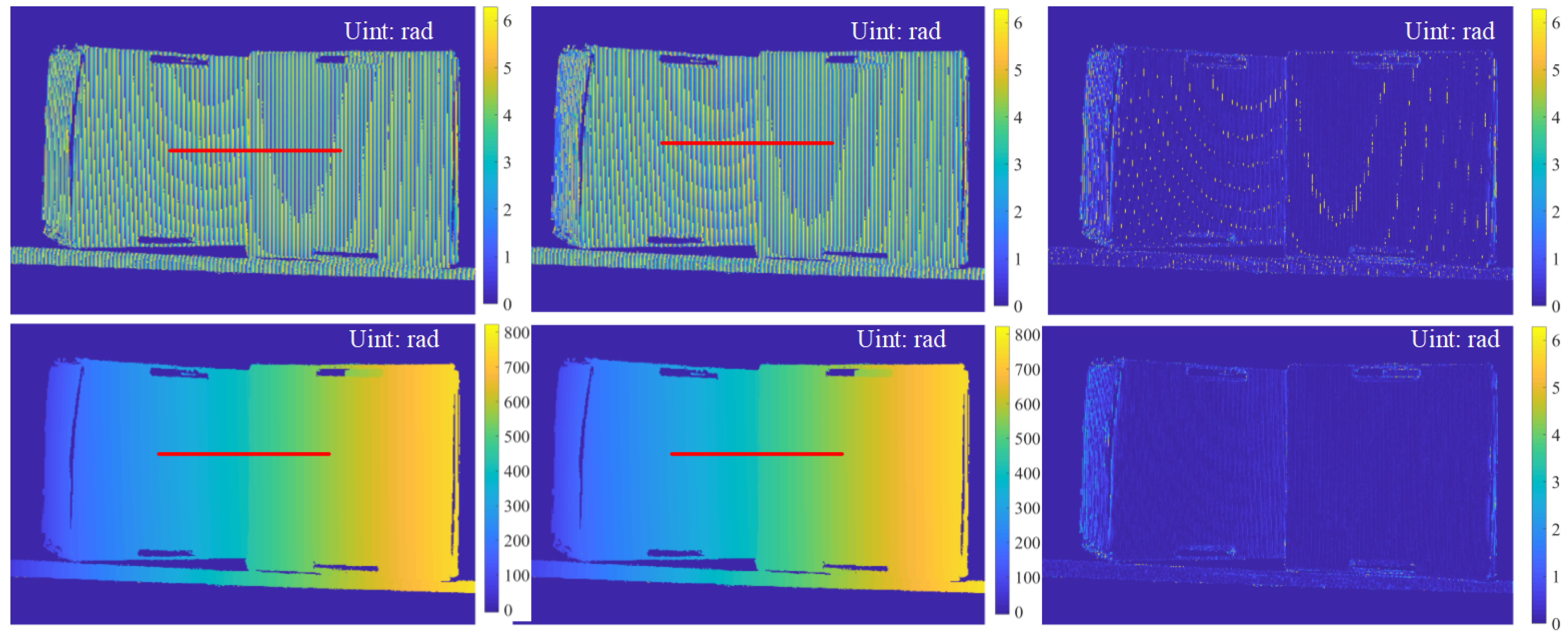 Sensors 23 08305 g008