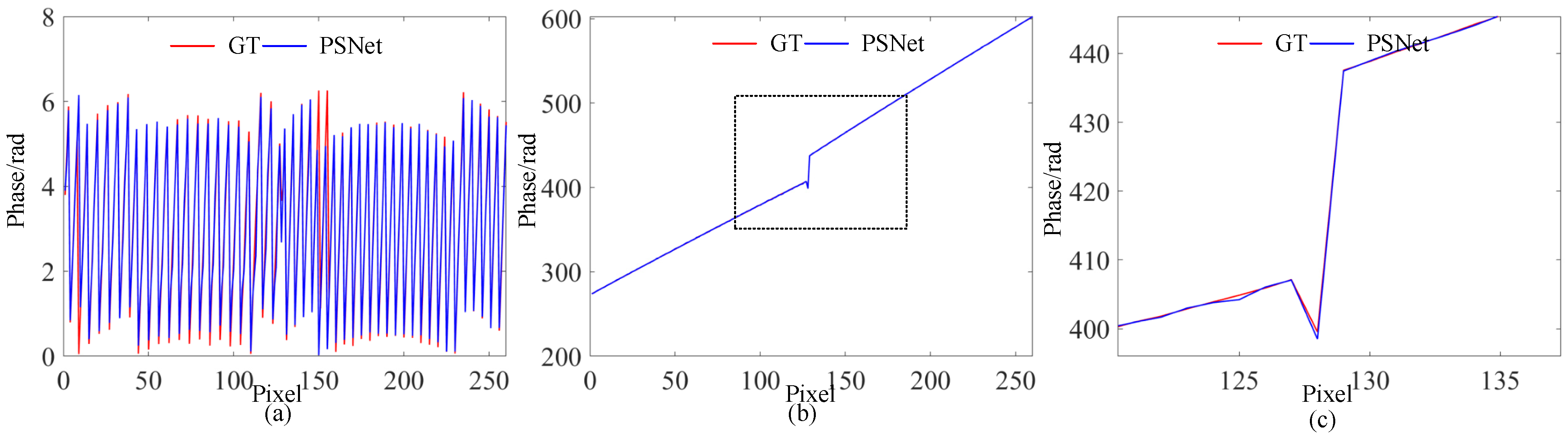 Sensors 23 08305 g009