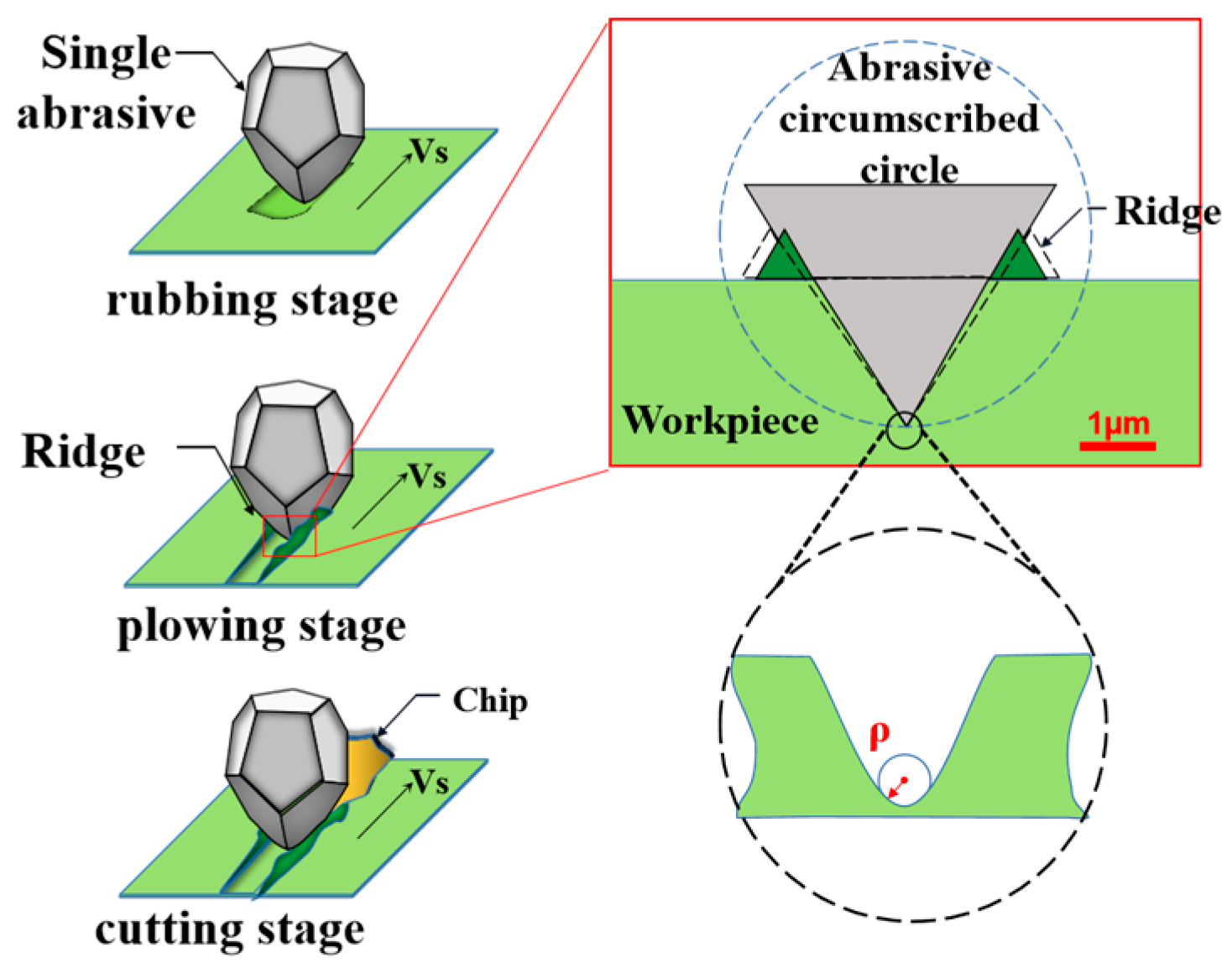 Sensors 23 08307 g005