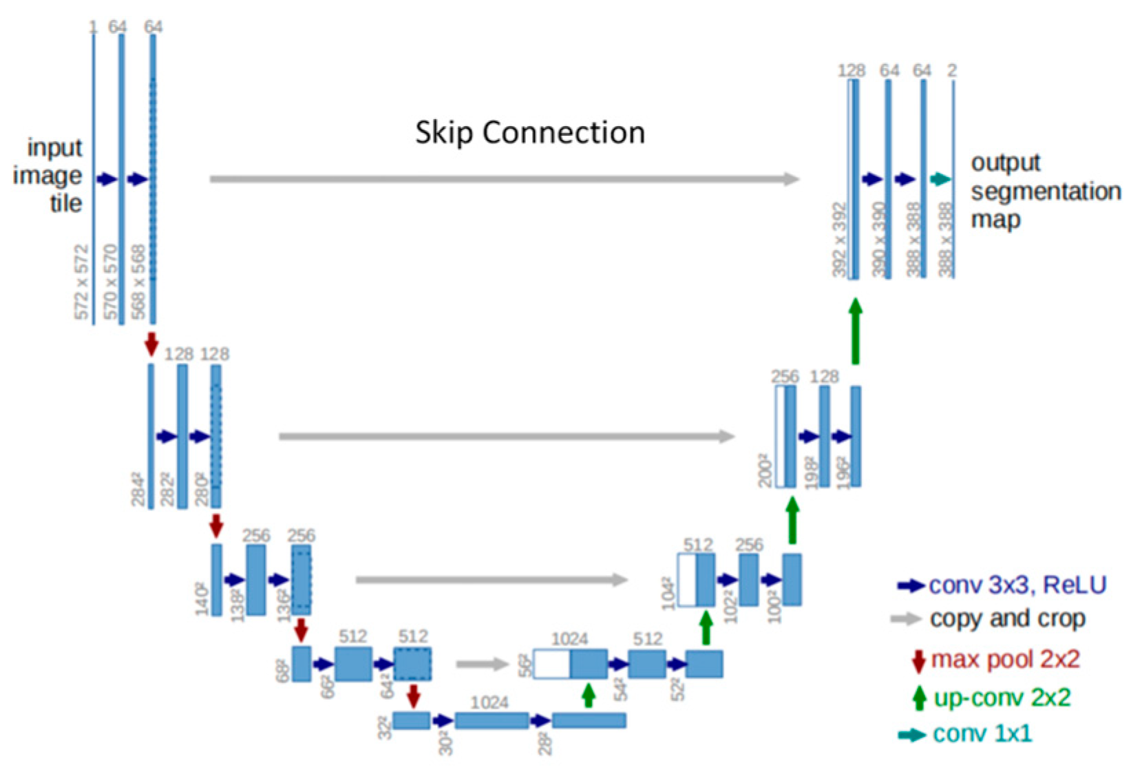 Sensors 23 08307 g012