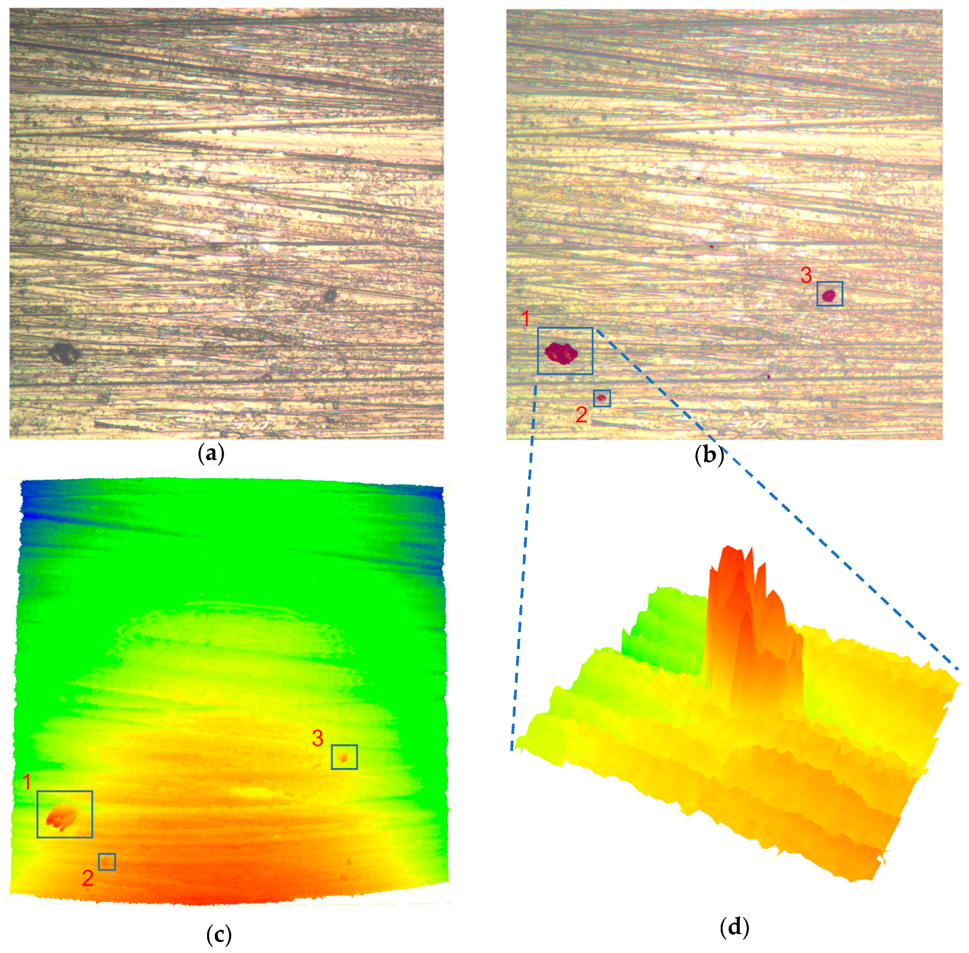 Sensors 23 08307 g014