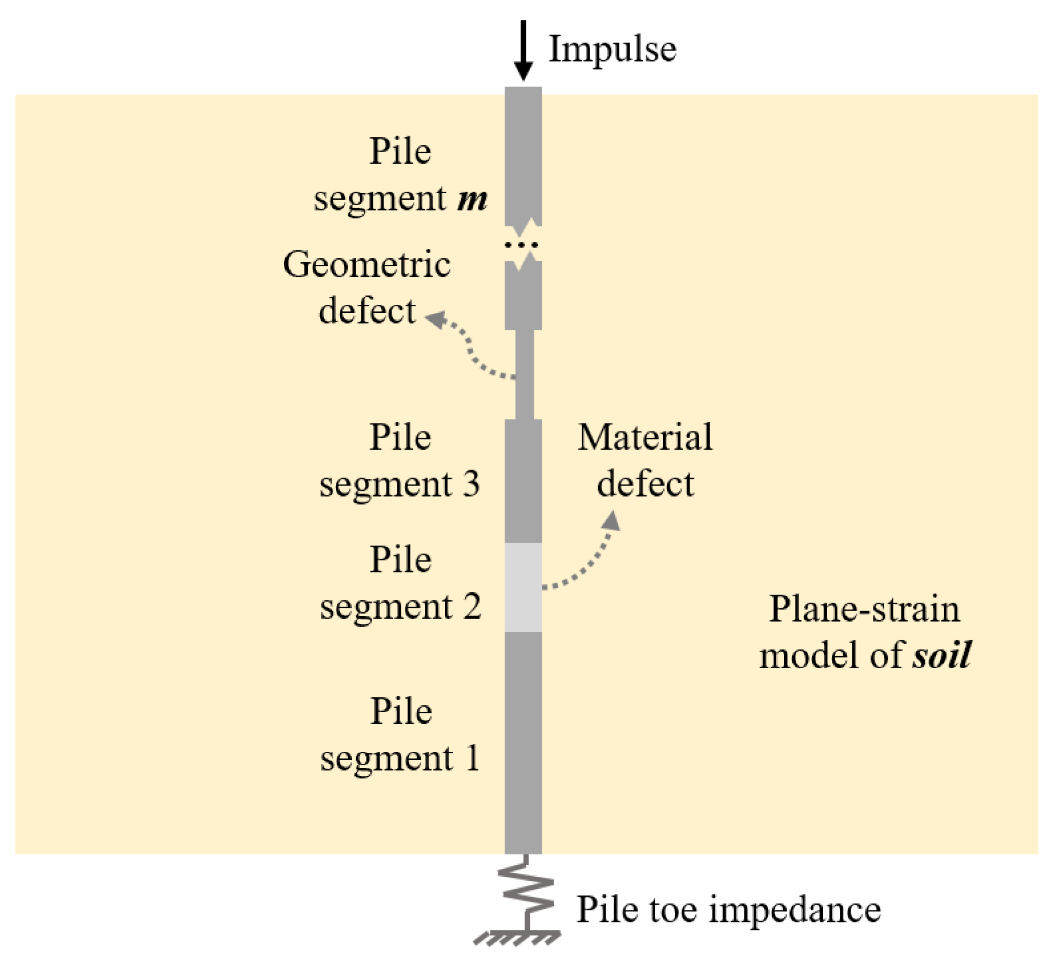 Sensors 23 08308 g004