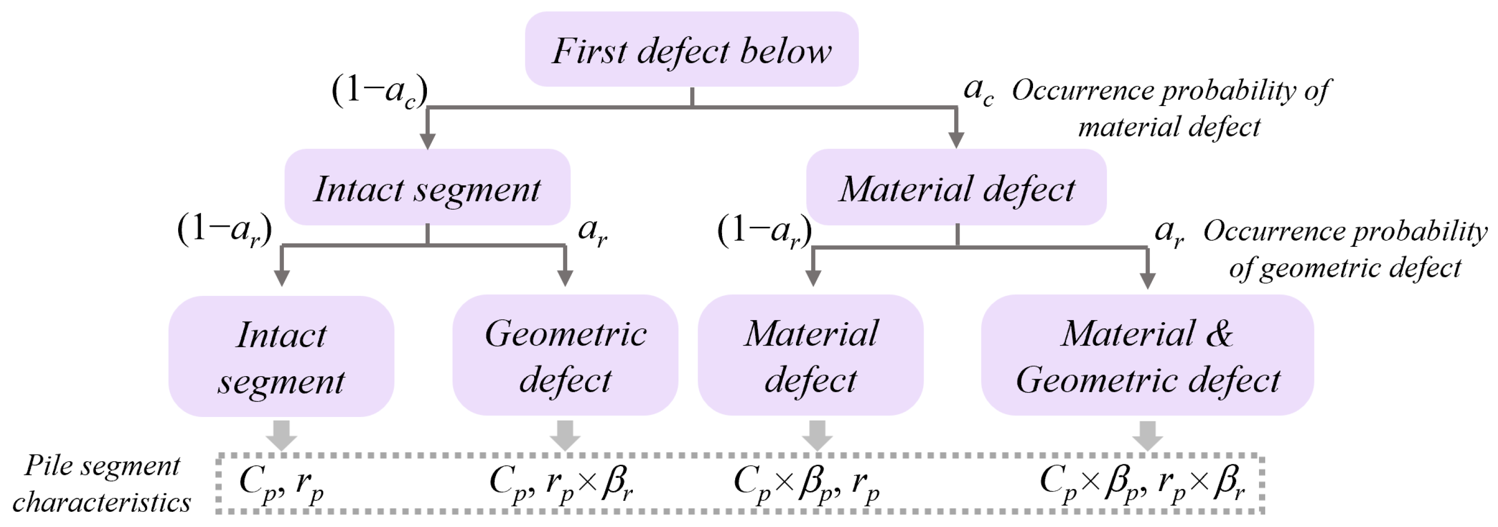 Sensors 23 08308 g005