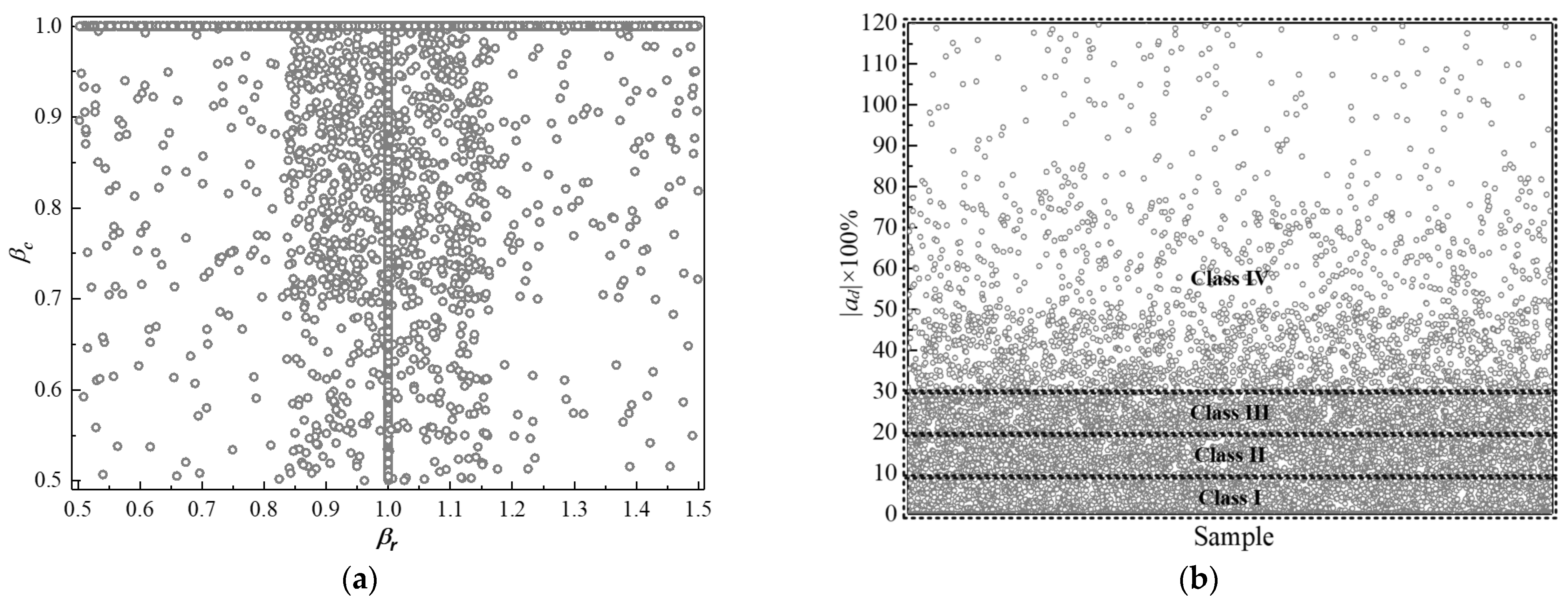 Sensors 23 08308 g009