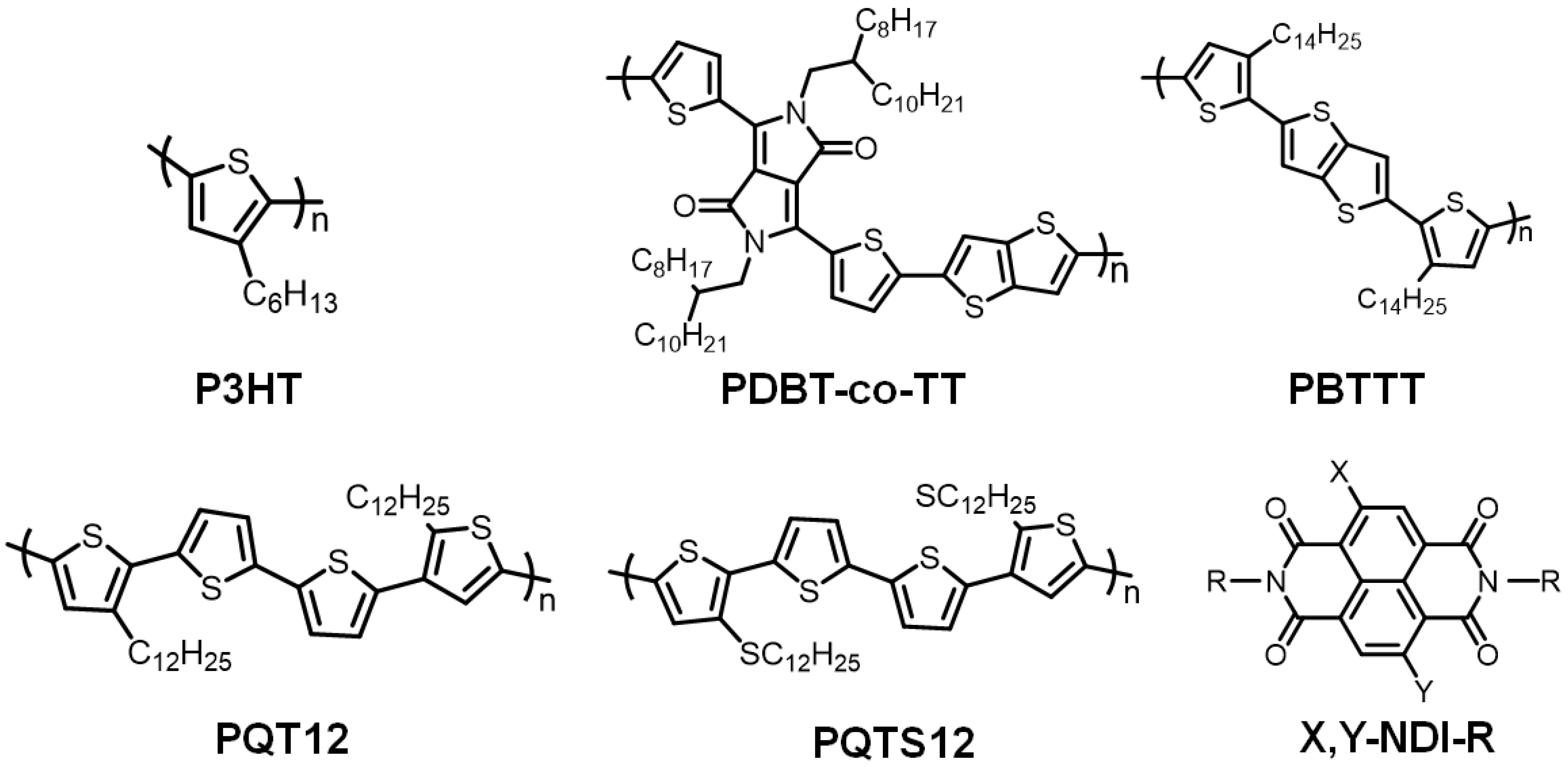 Sensors 23 08309 g002
