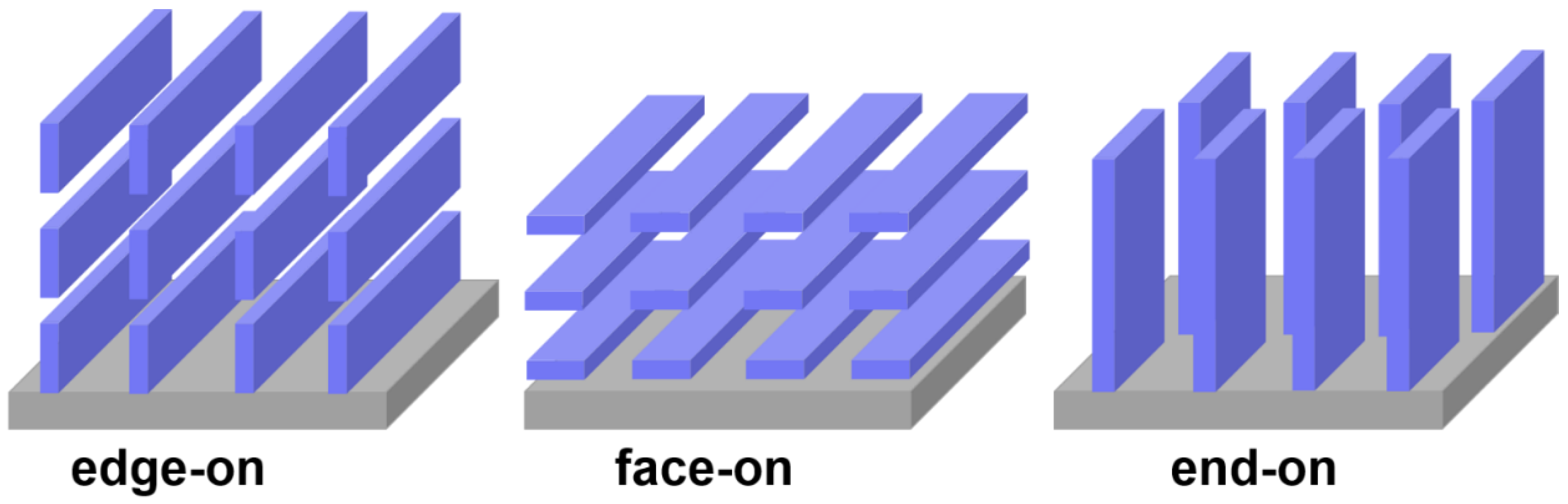 Sensors 23 08309 g003