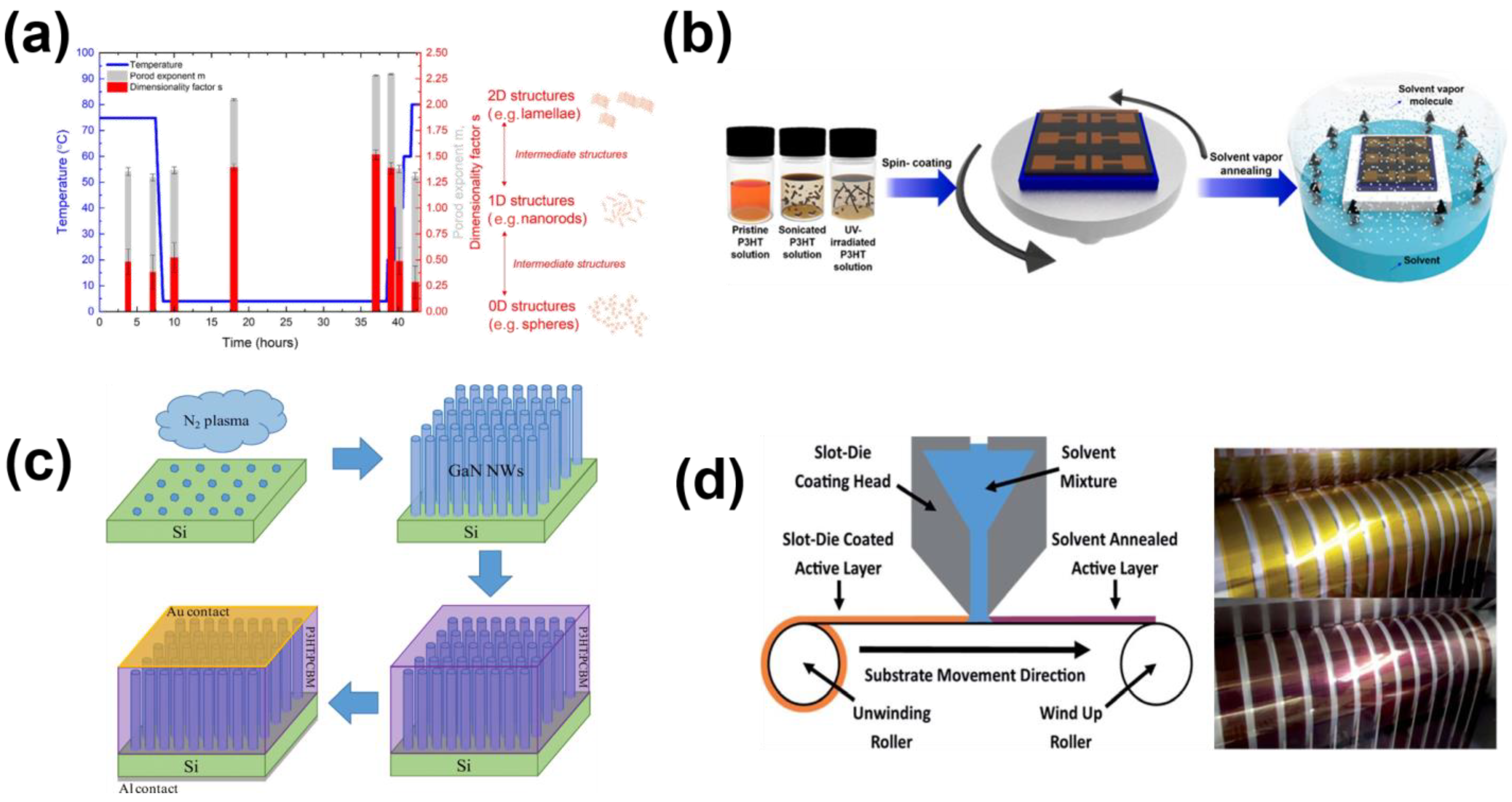 Sensors 23 08309 g005