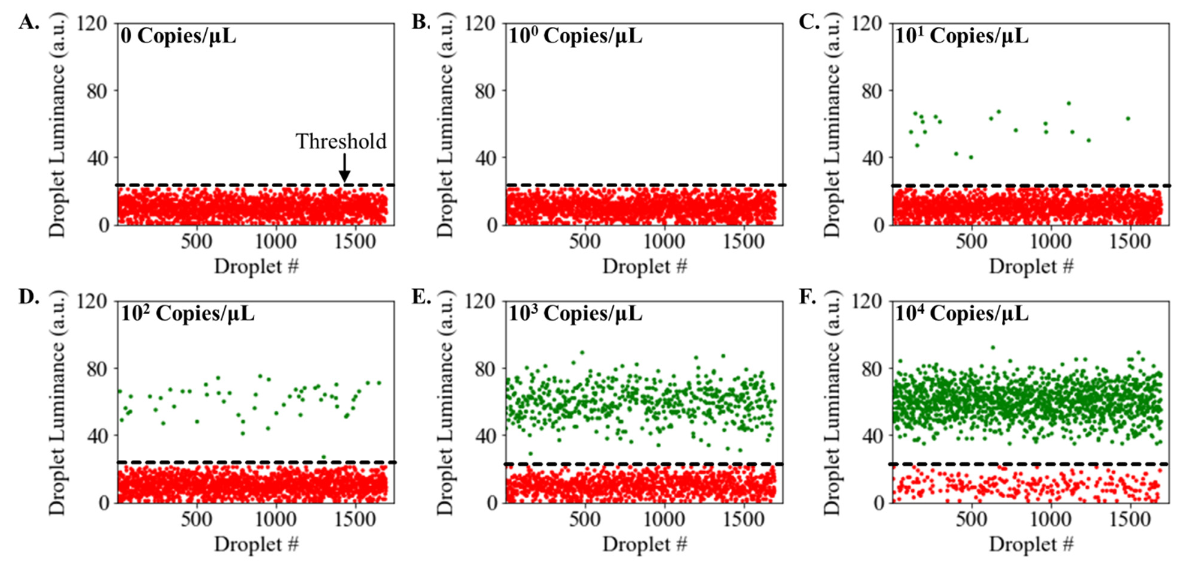 Sensors 23 08310 g005