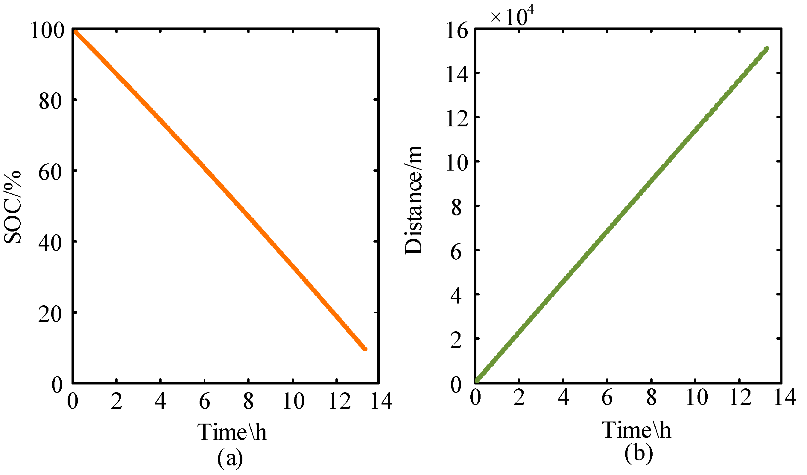 Sensors 23 08311 g004