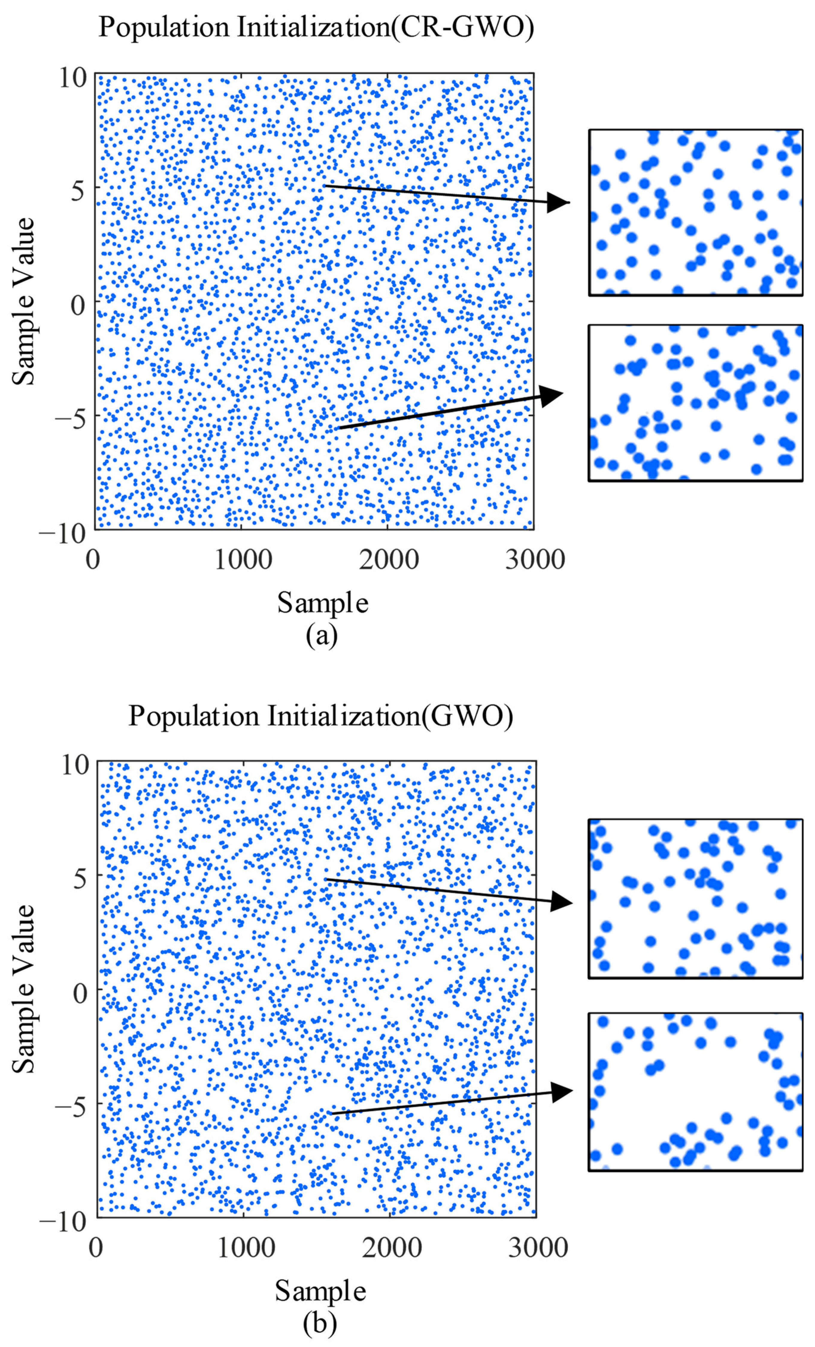 Sensors 23 08311 g006