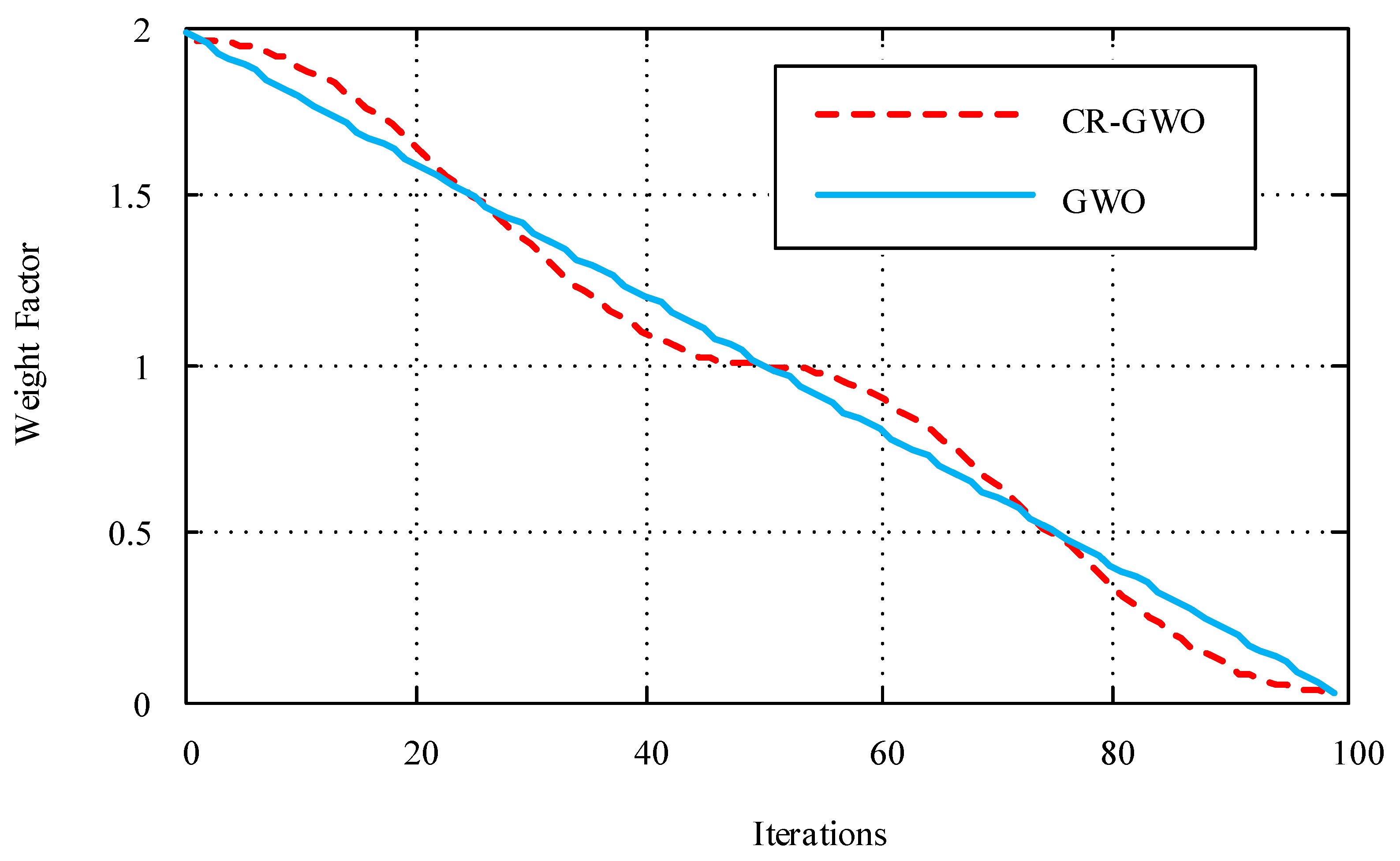 Sensors 23 08311 g007
