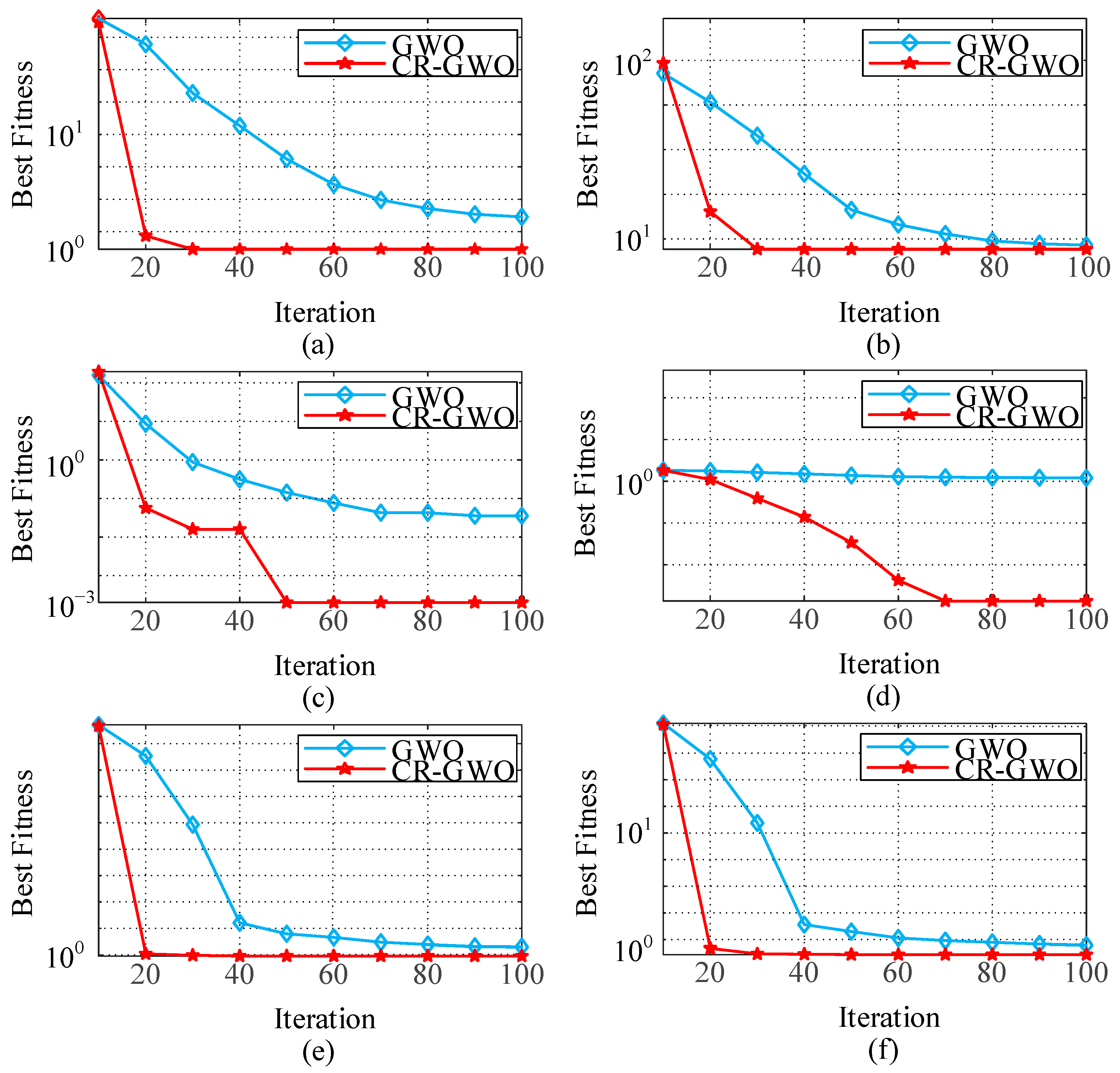 Sensors 23 08311 g009