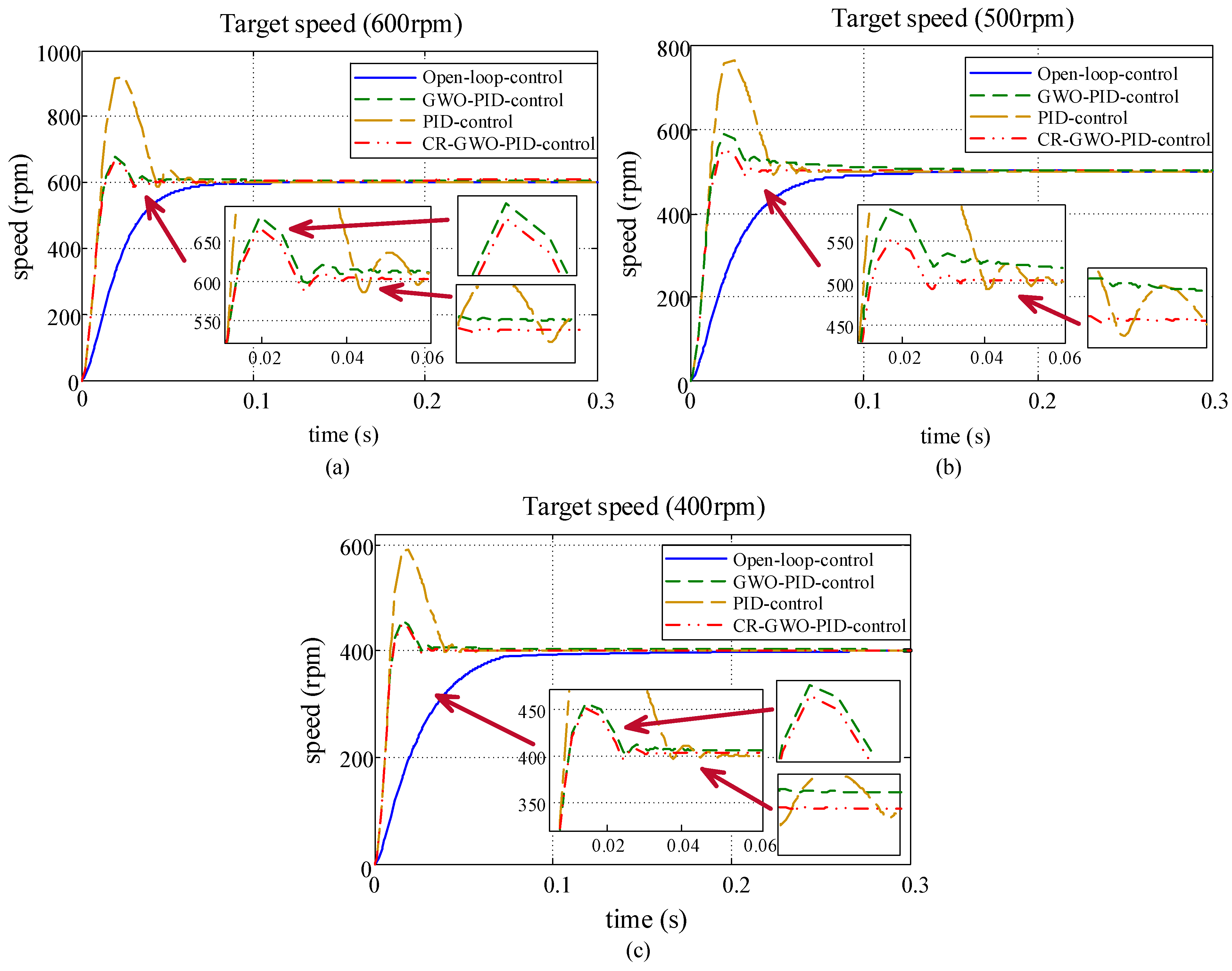 Sensors 23 08311 g011