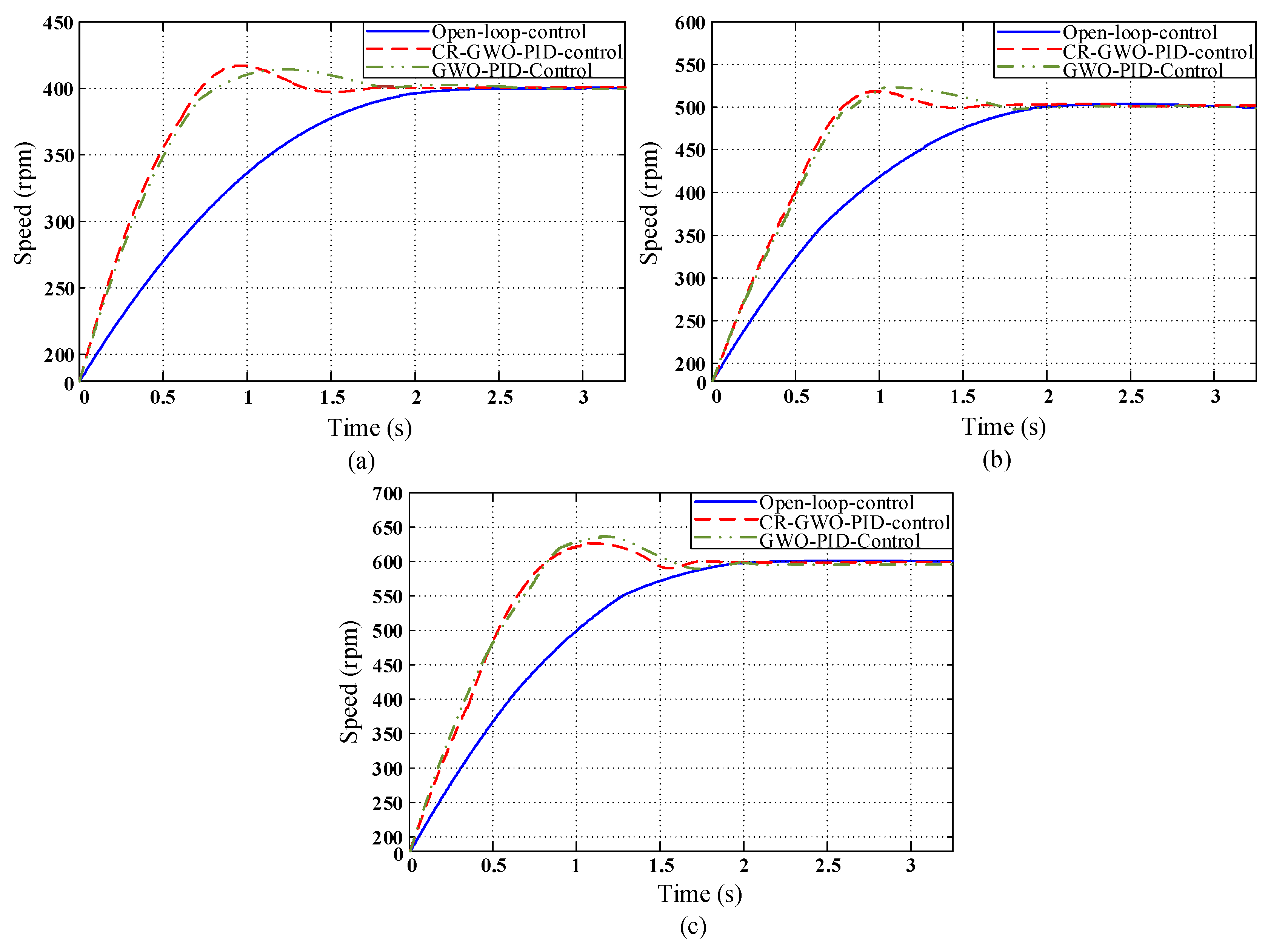 Sensors 23 08311 g014
