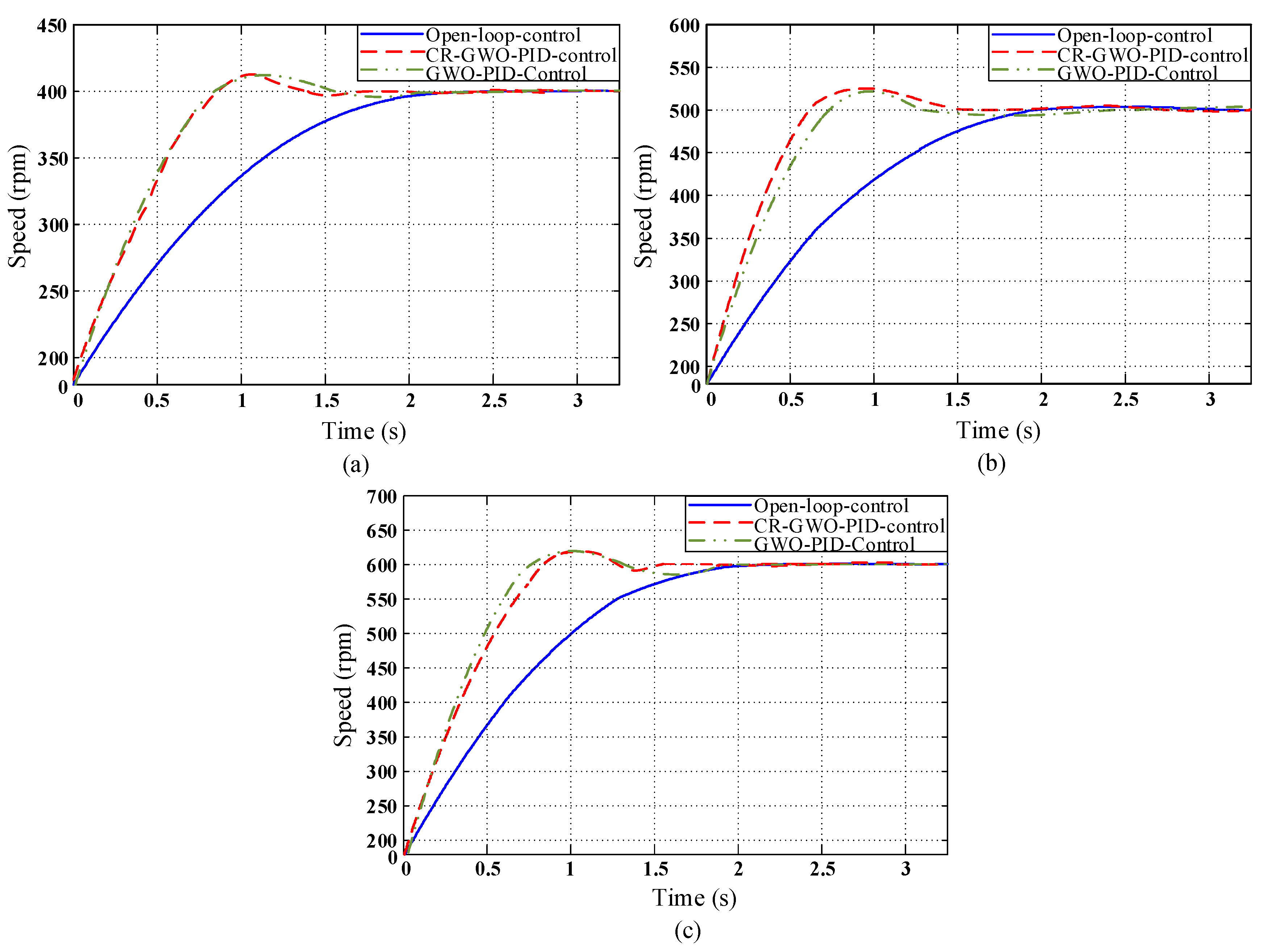 Sensors 23 08311 g015