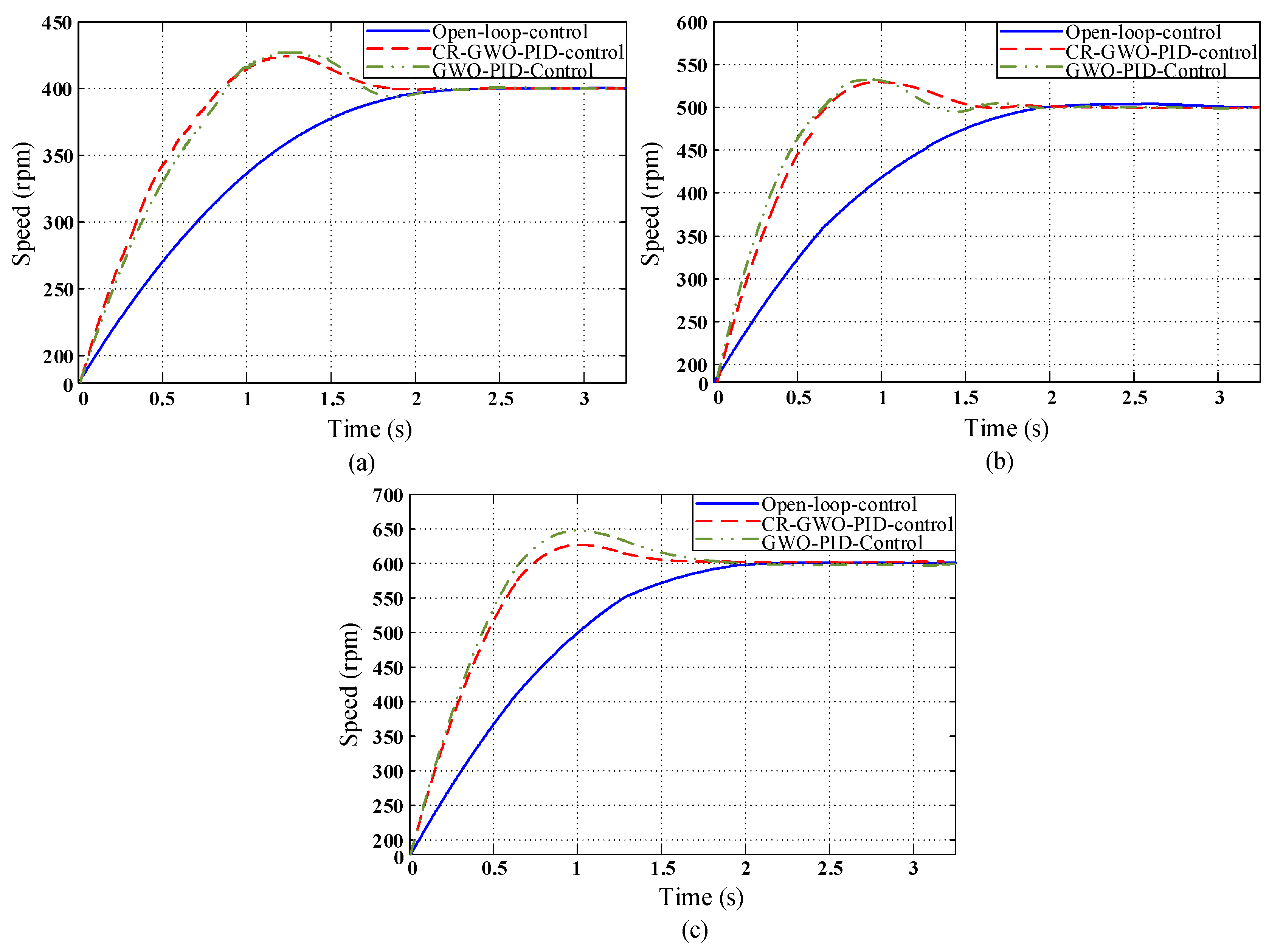 Sensors 23 08311 g016