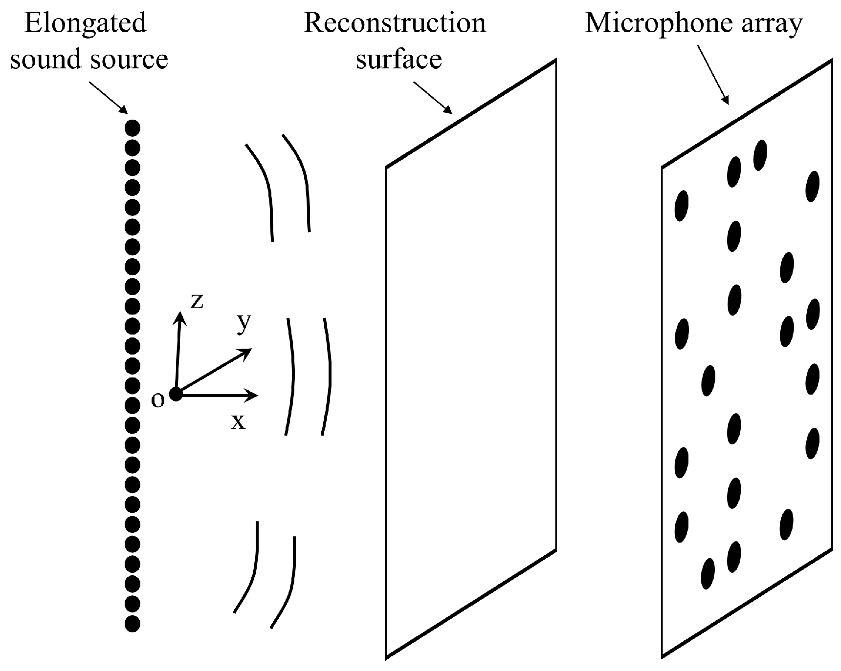 Sensors 23 08312 g003