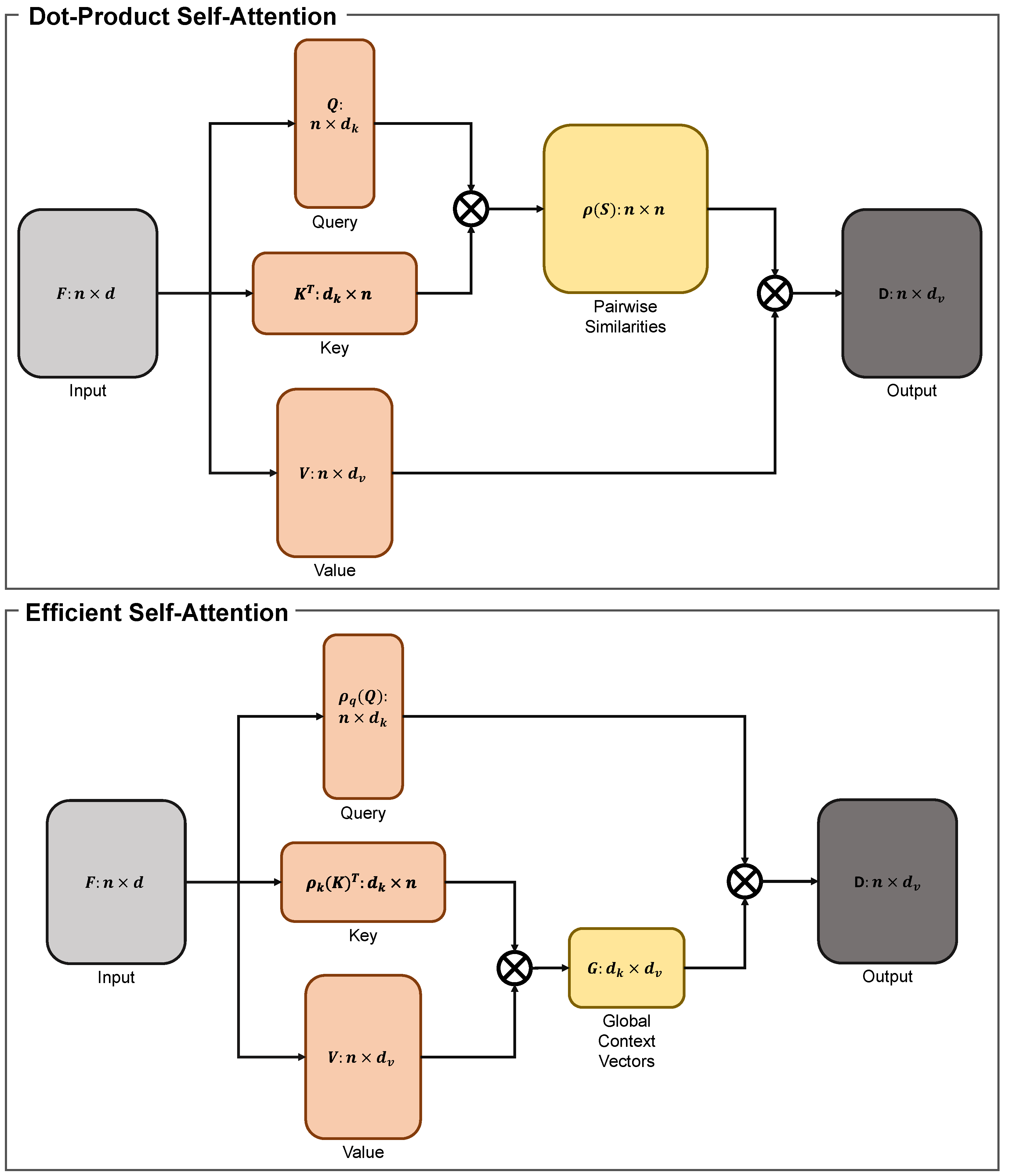 Sensors 23 08313 g004