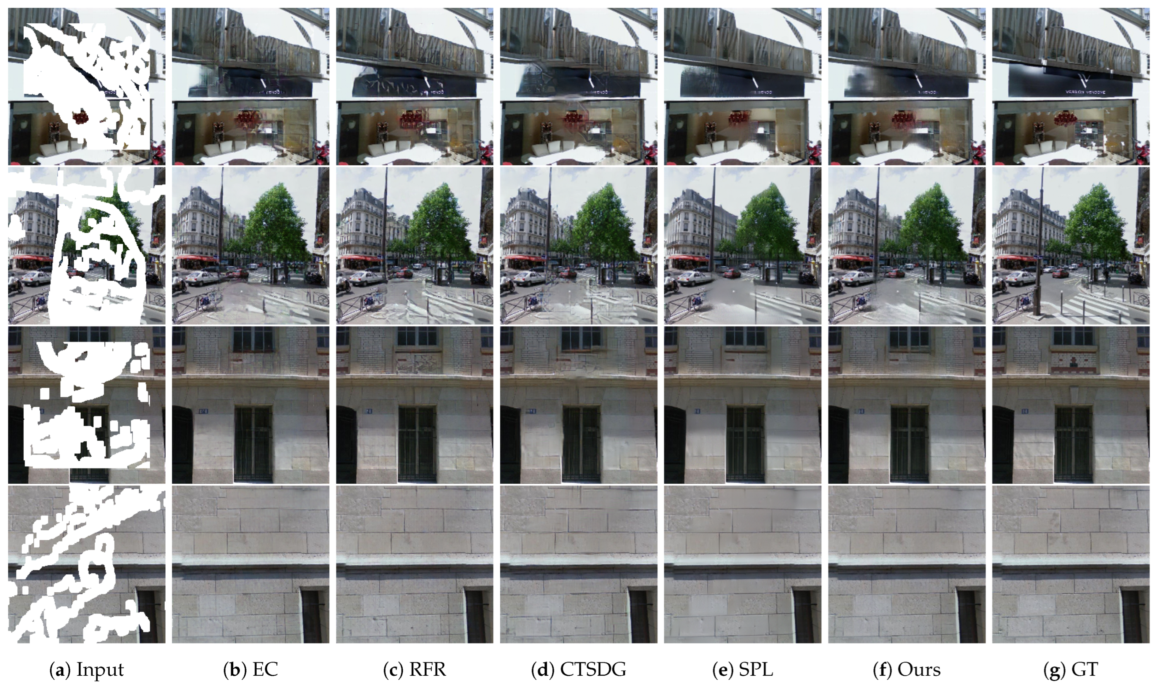 Sensors 23 08313 g005