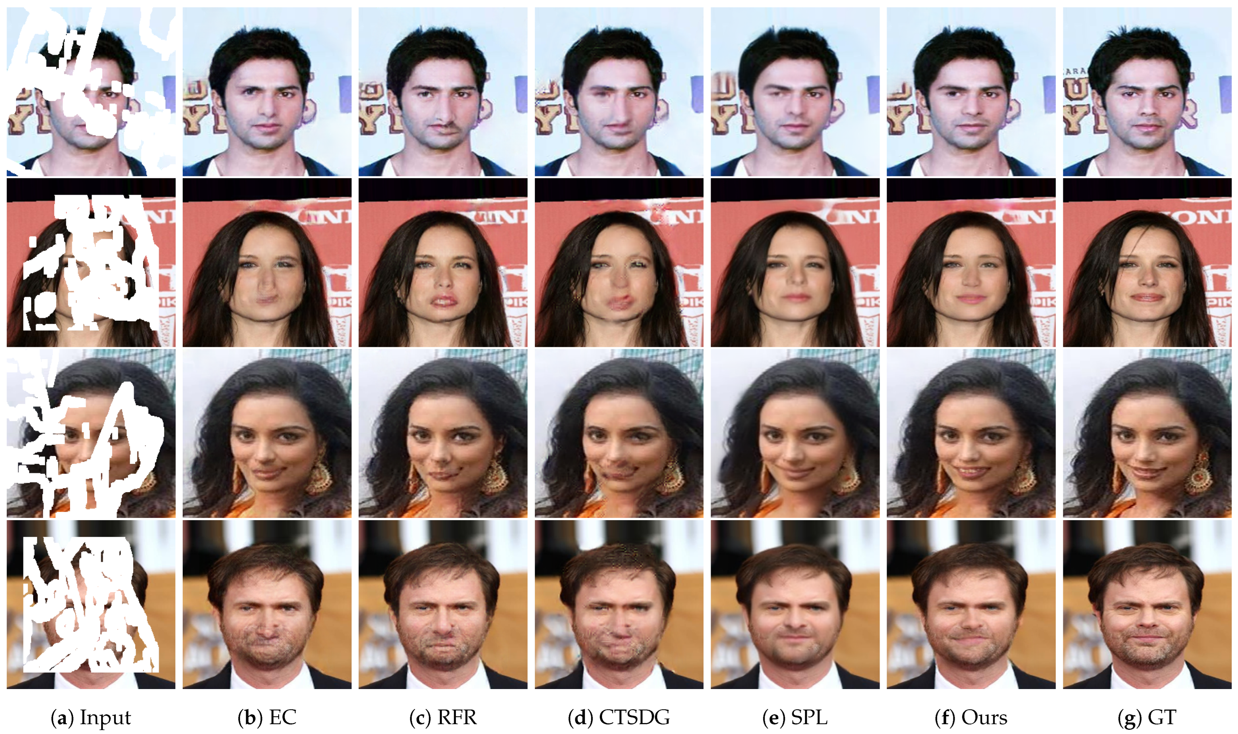 Sensors 23 08313 g006