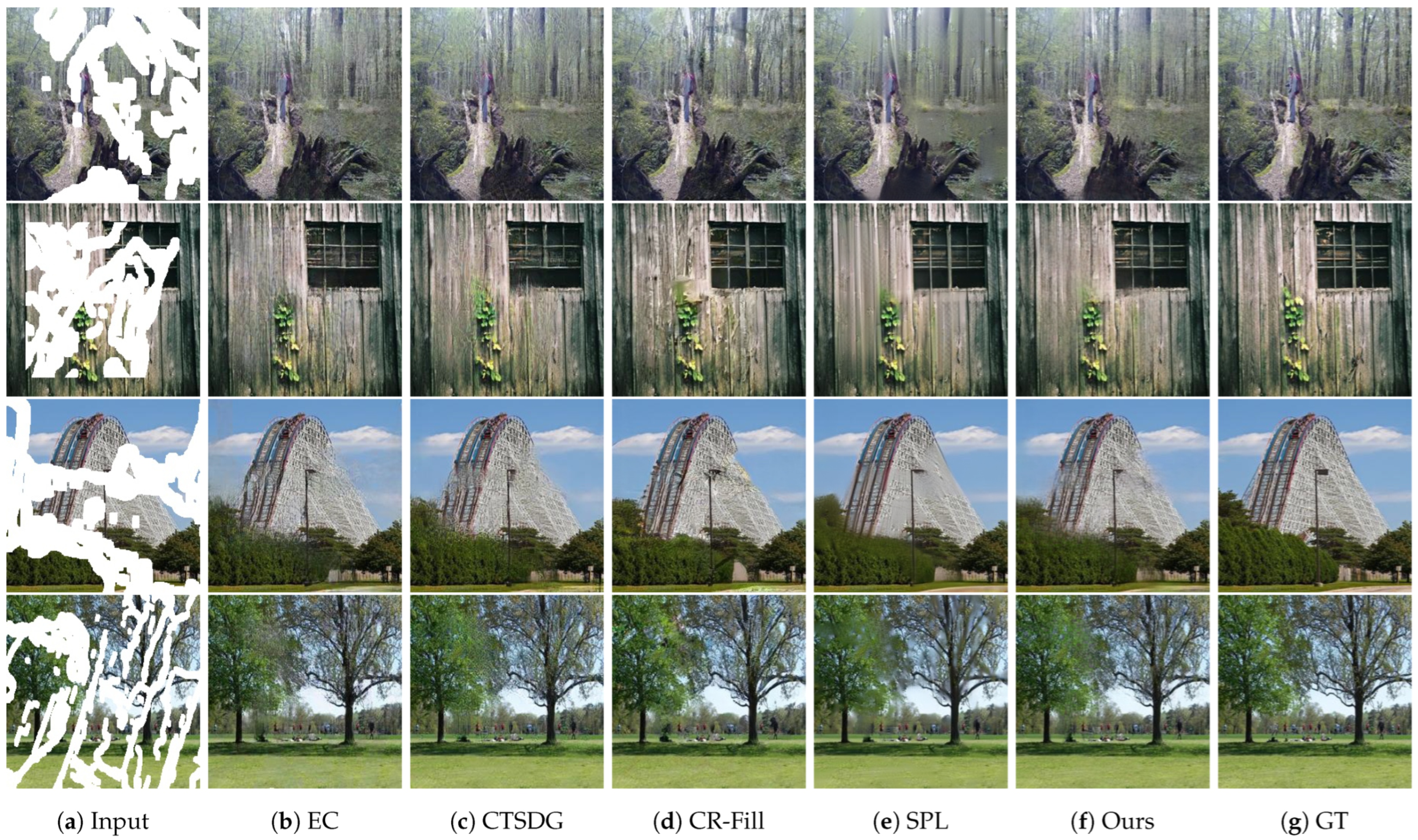 Sensors 23 08313 g007