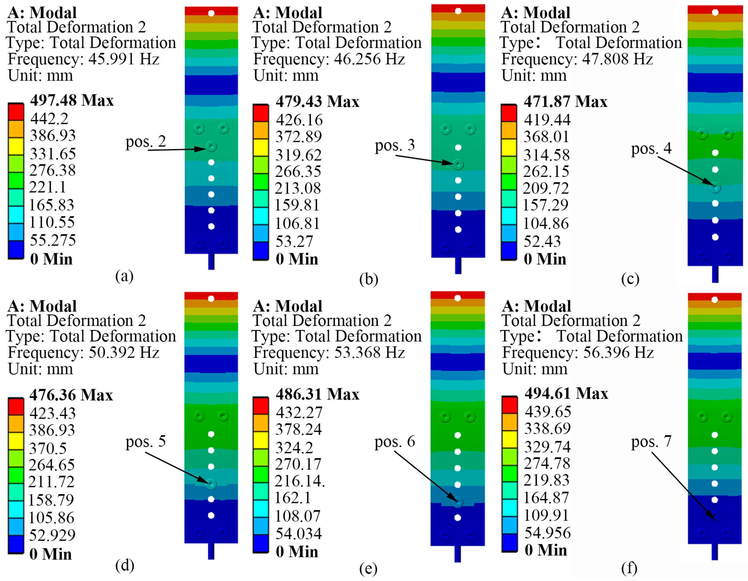 Sensors 23 08314 g002