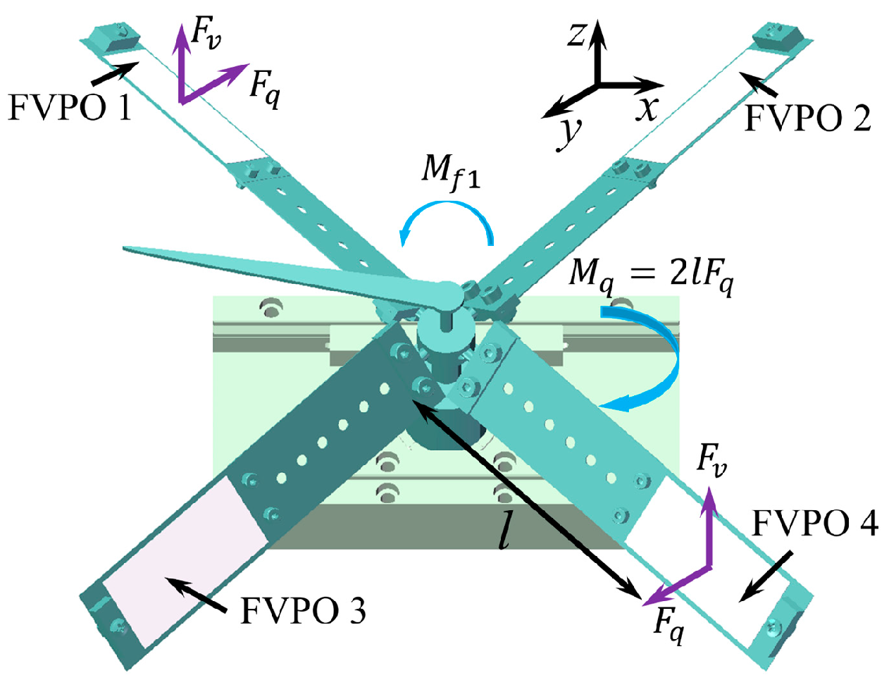 Sensors 23 08314 g006