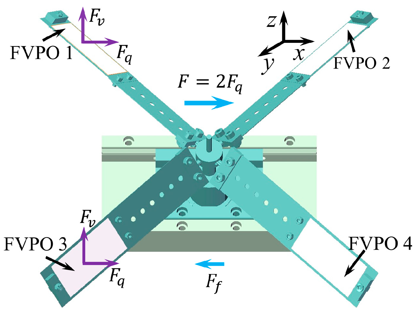 Sensors 23 08314 g008