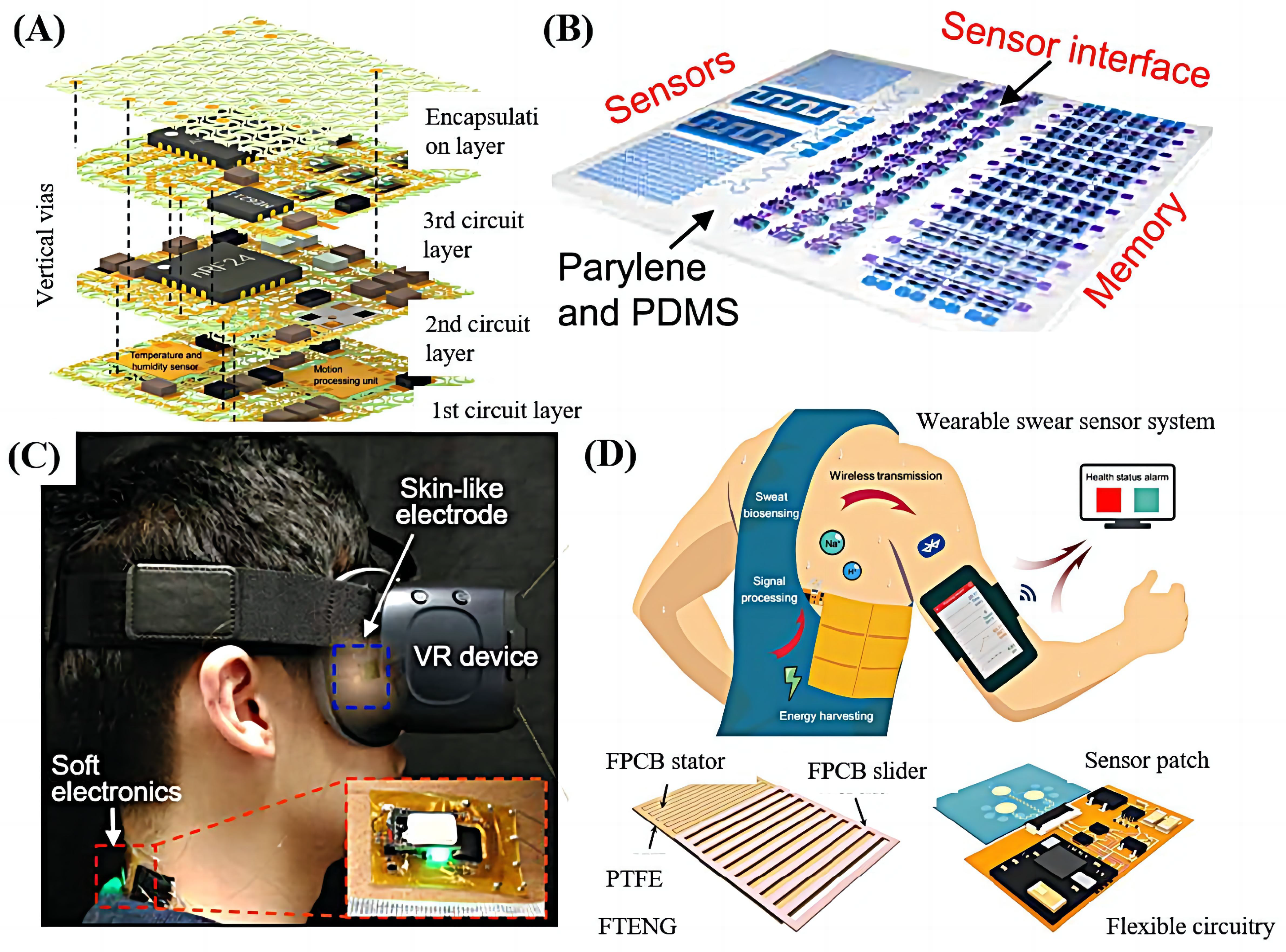 Sensors 23 08315 g002