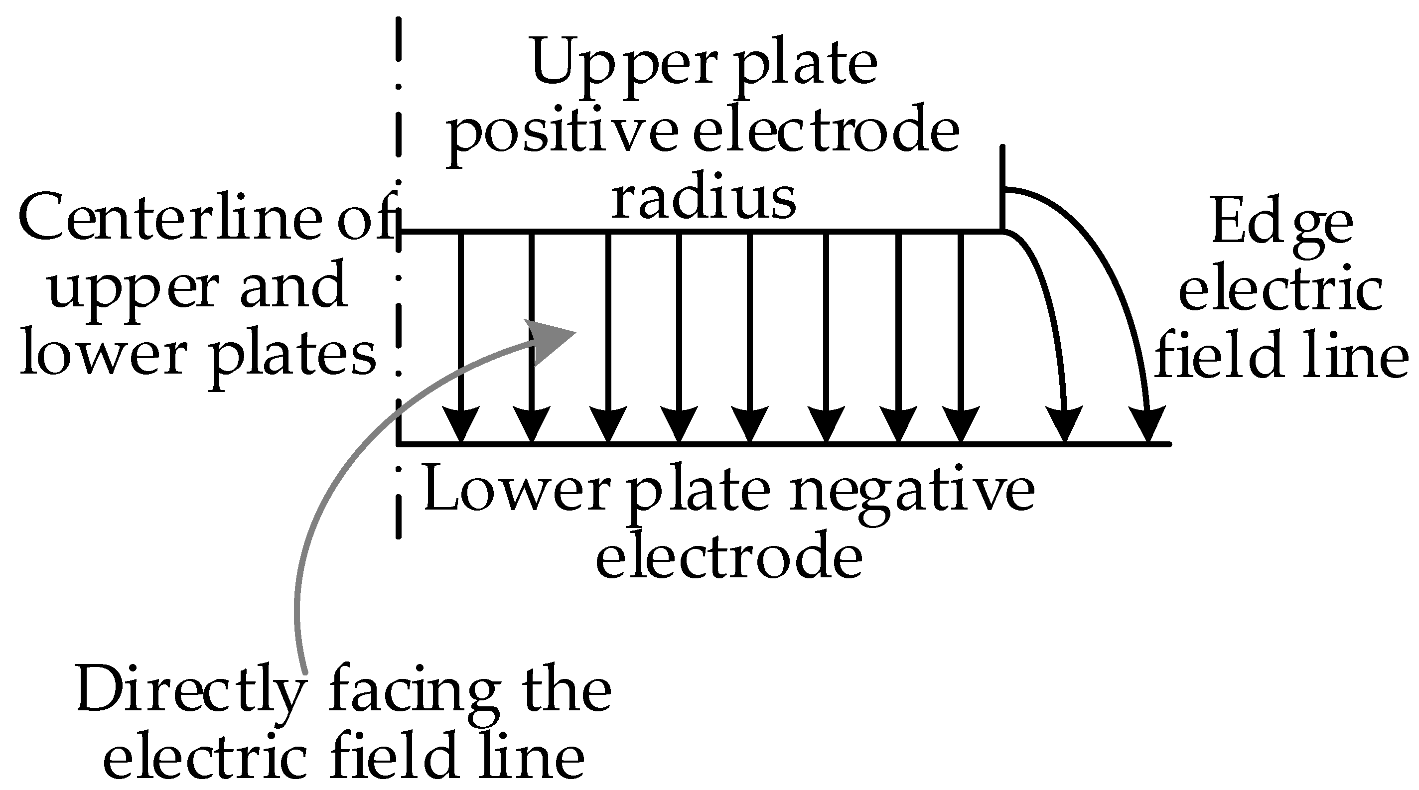 Sensors 23 08316 g006