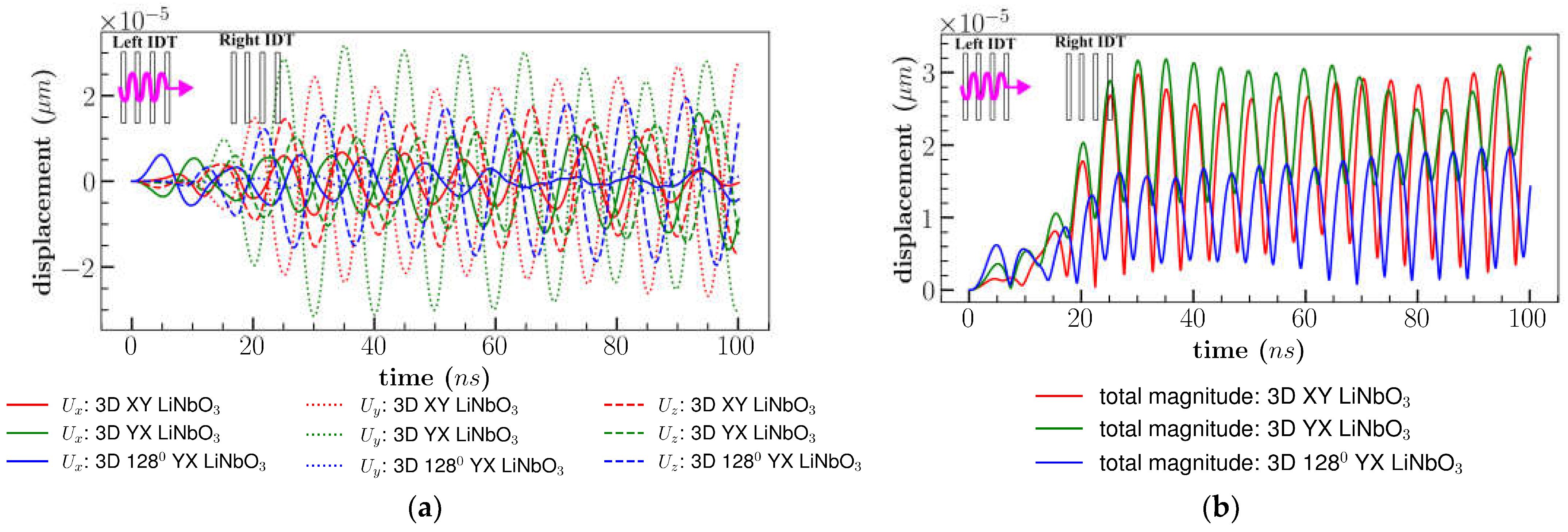 Sensors 23 08317 g009