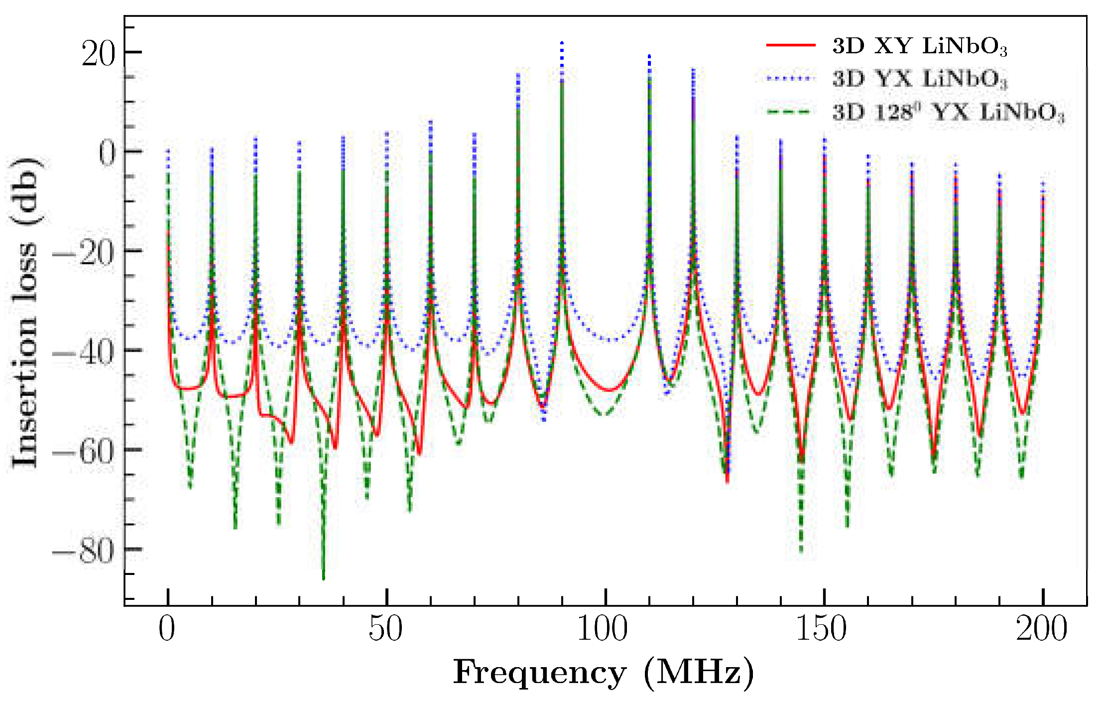 Sensors 23 08317 g011