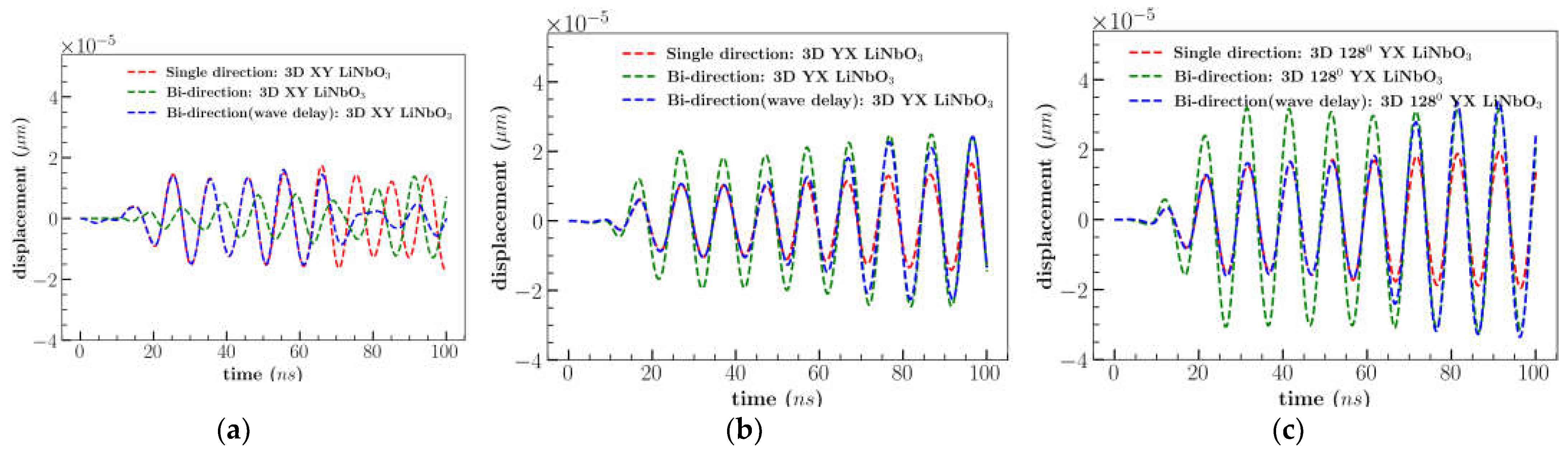 Sensors 23 08317 g015