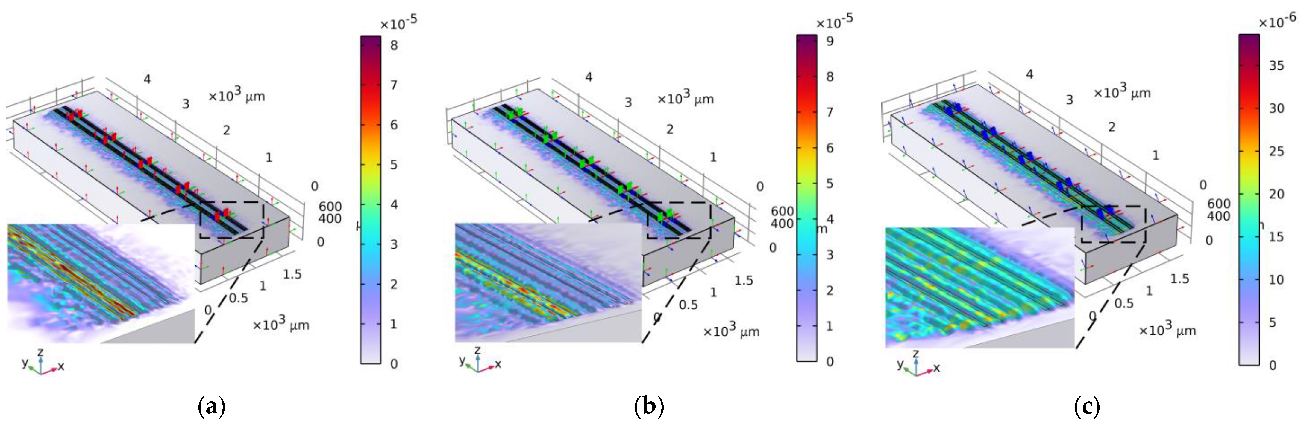 Sensors 23 08317 g0a2