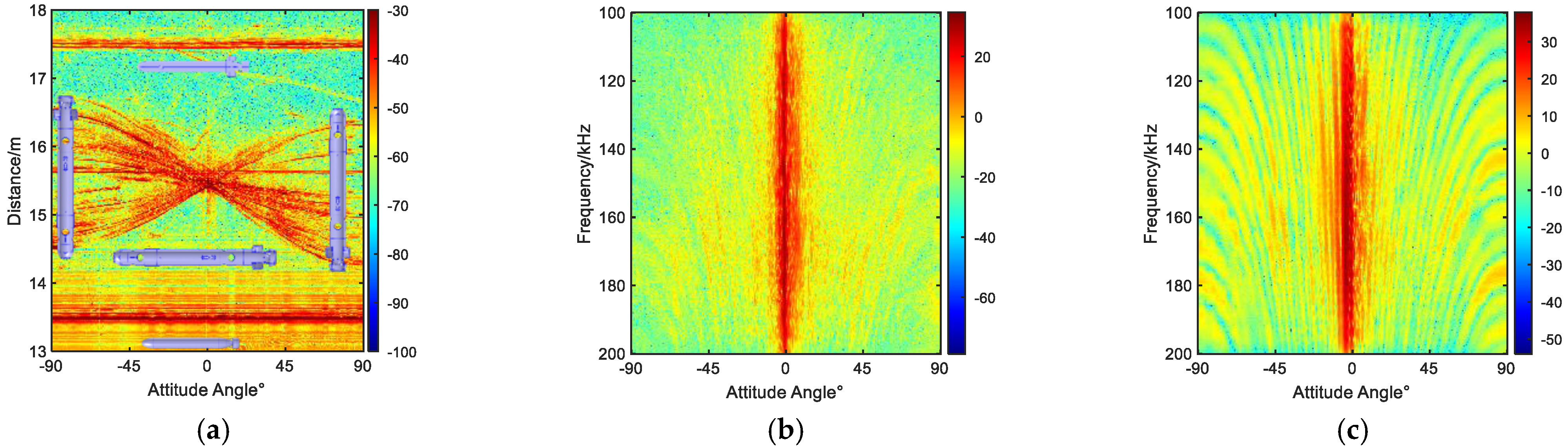 Sensors 23 08318 g004