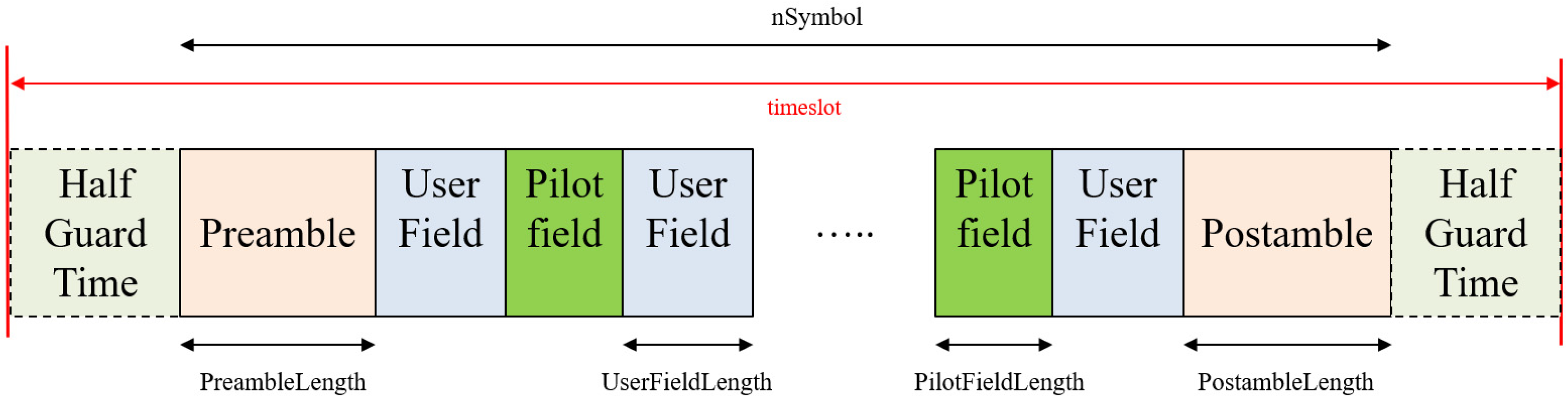 Sensors 23 08320 g001