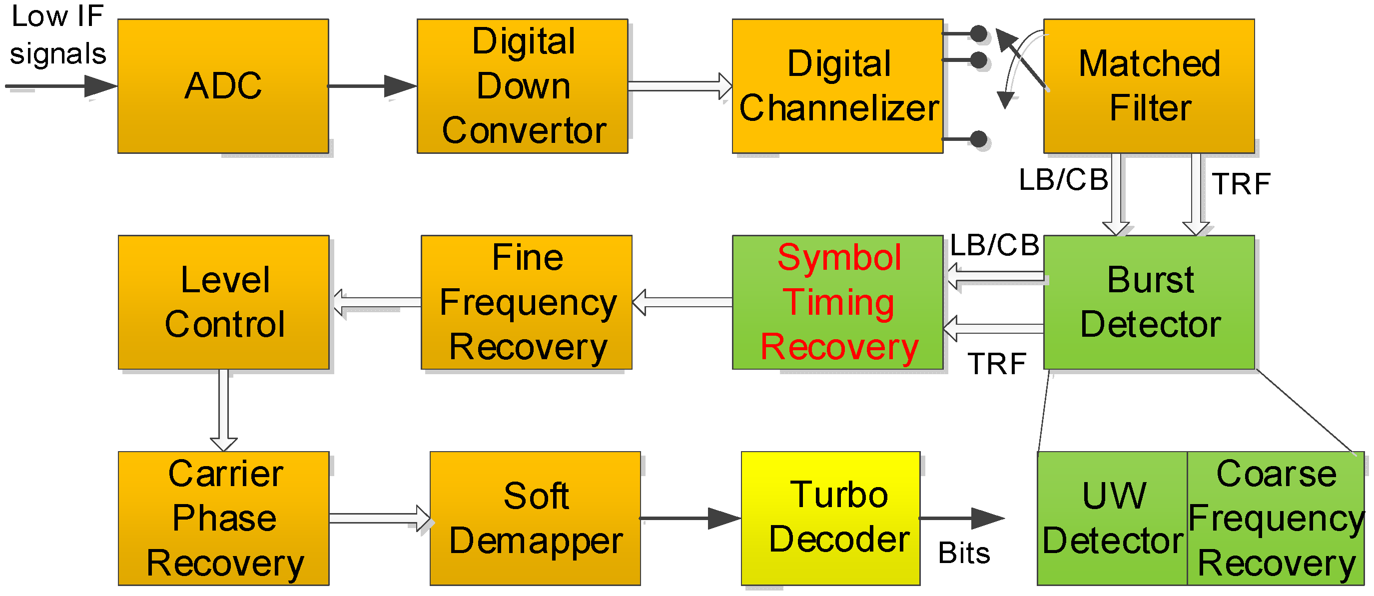 Sensors 23 08320 g004