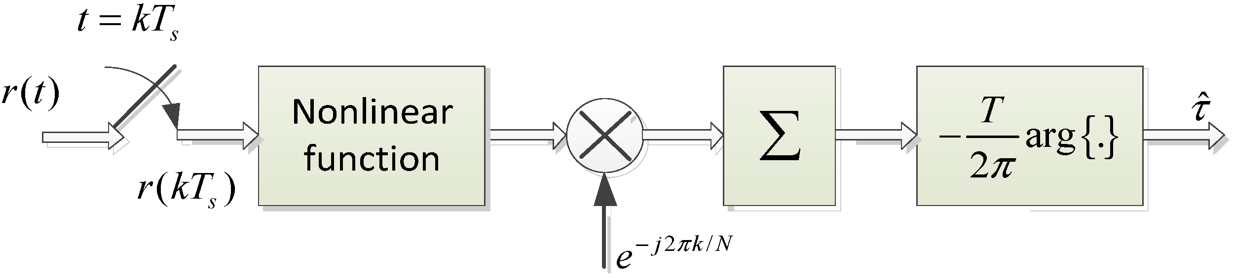 Sensors 23 08320 g005