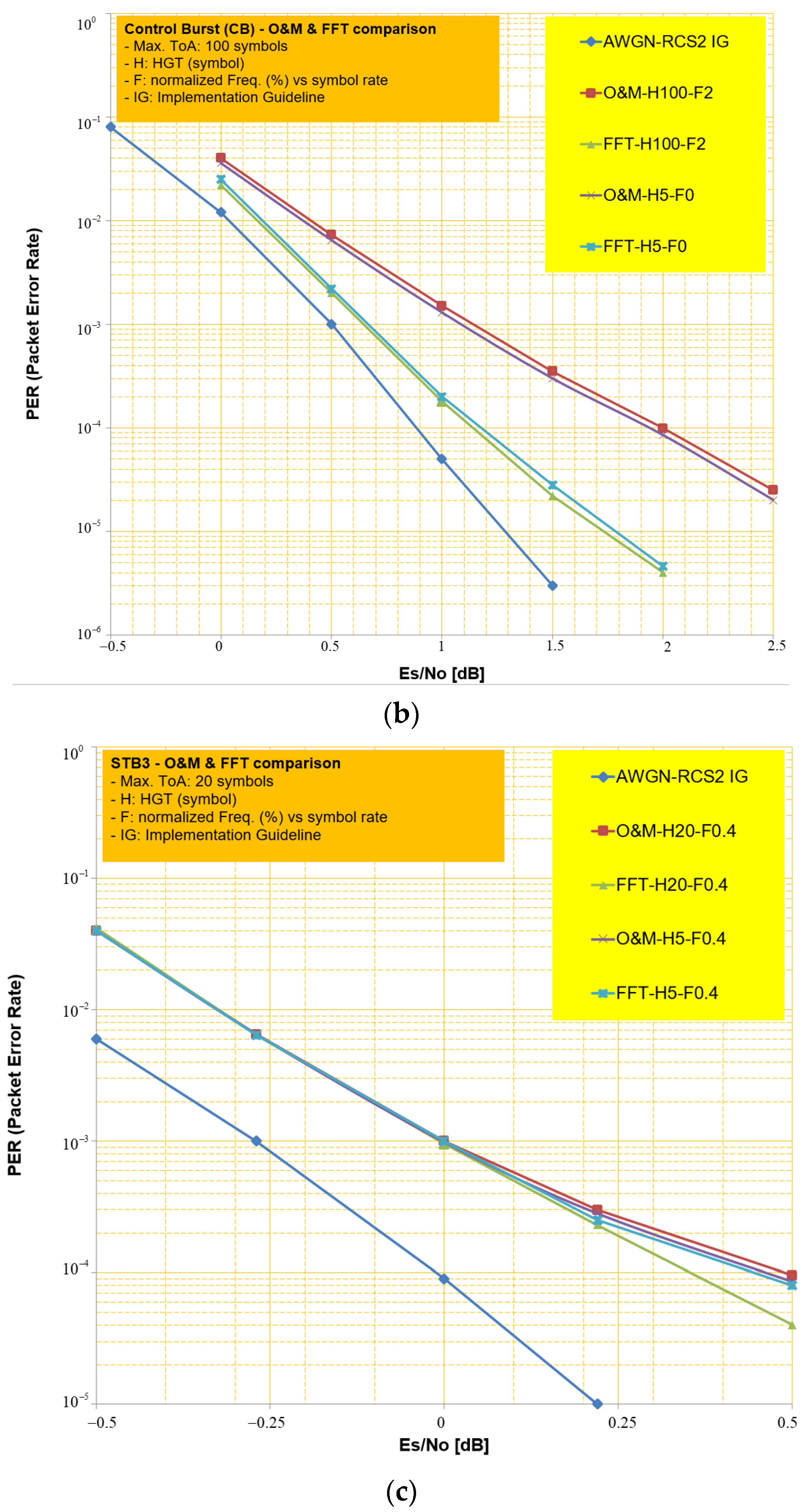 Sensors 23 08320 g008b