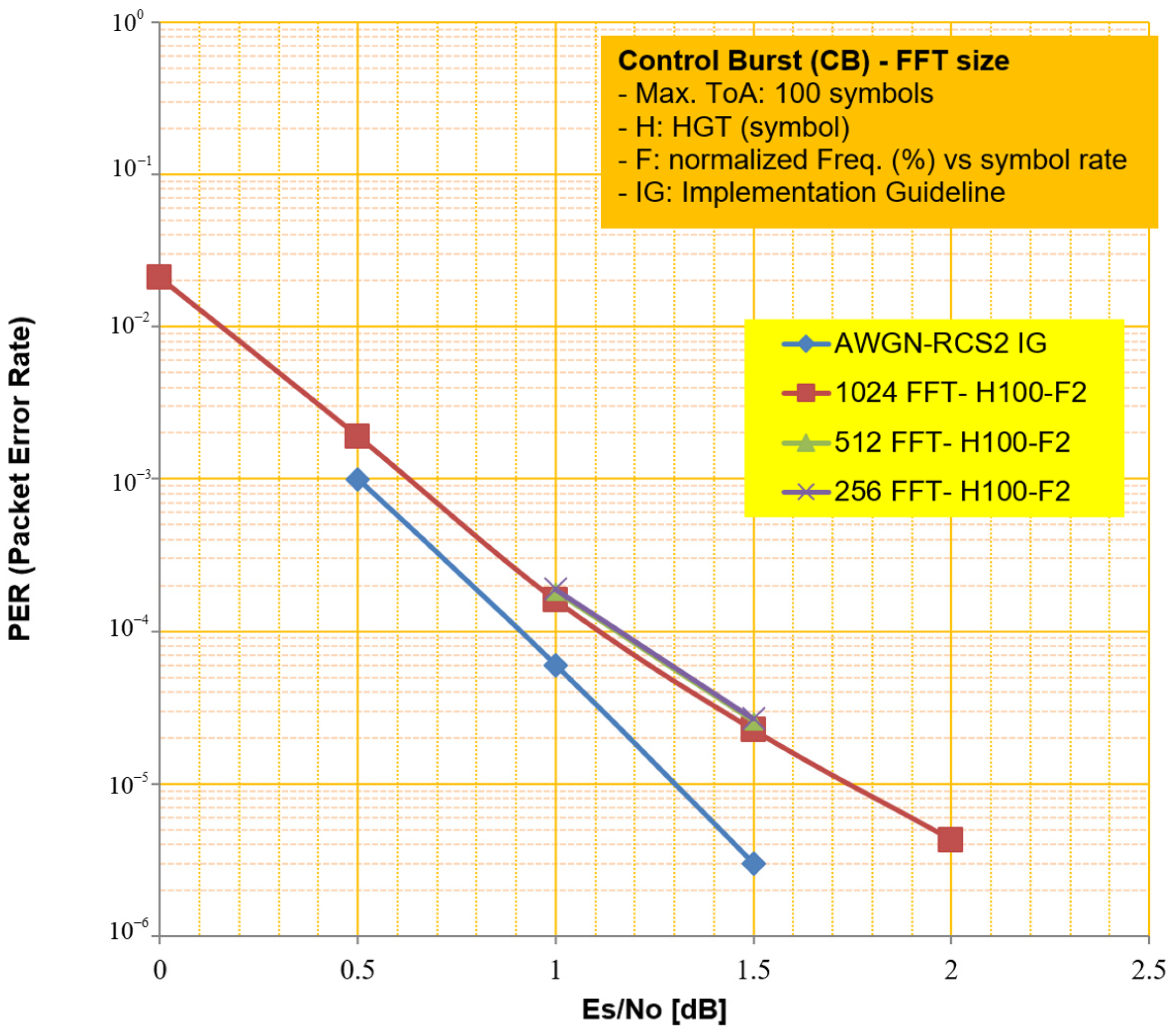 Sensors 23 08320 g009