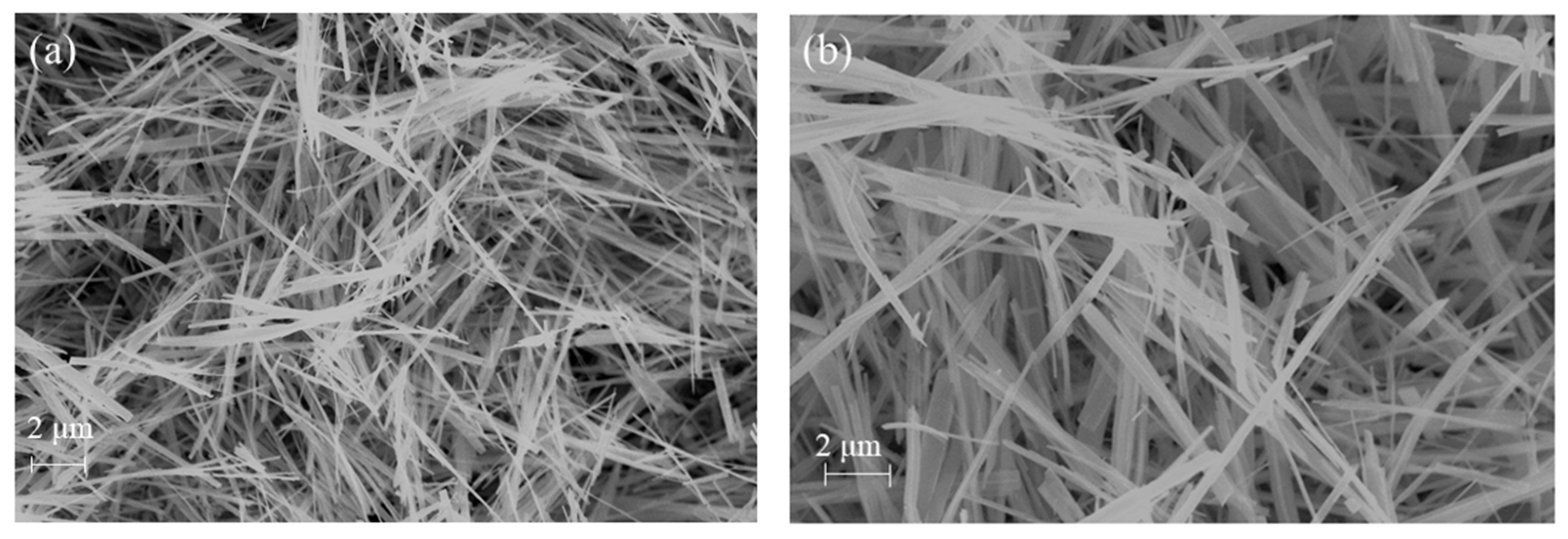 Sensors 23 08322 g005