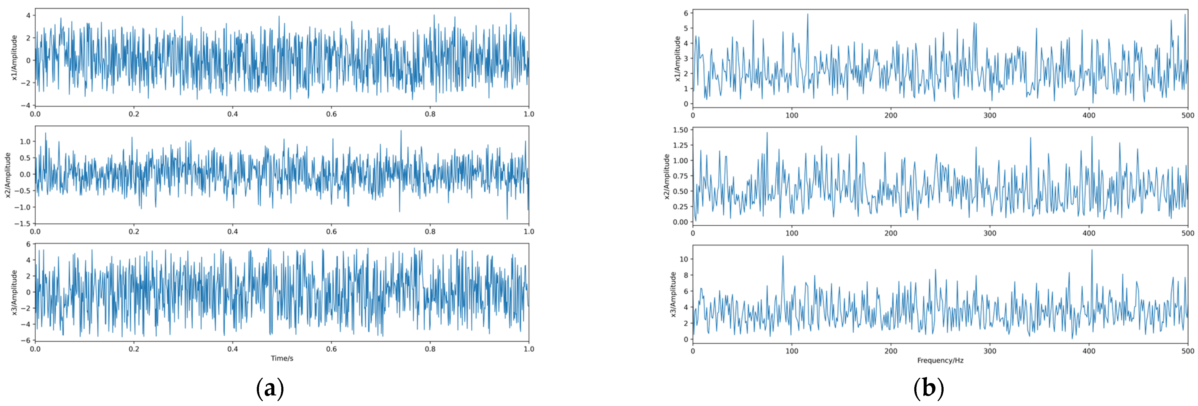 Sensors 23 08325 g009