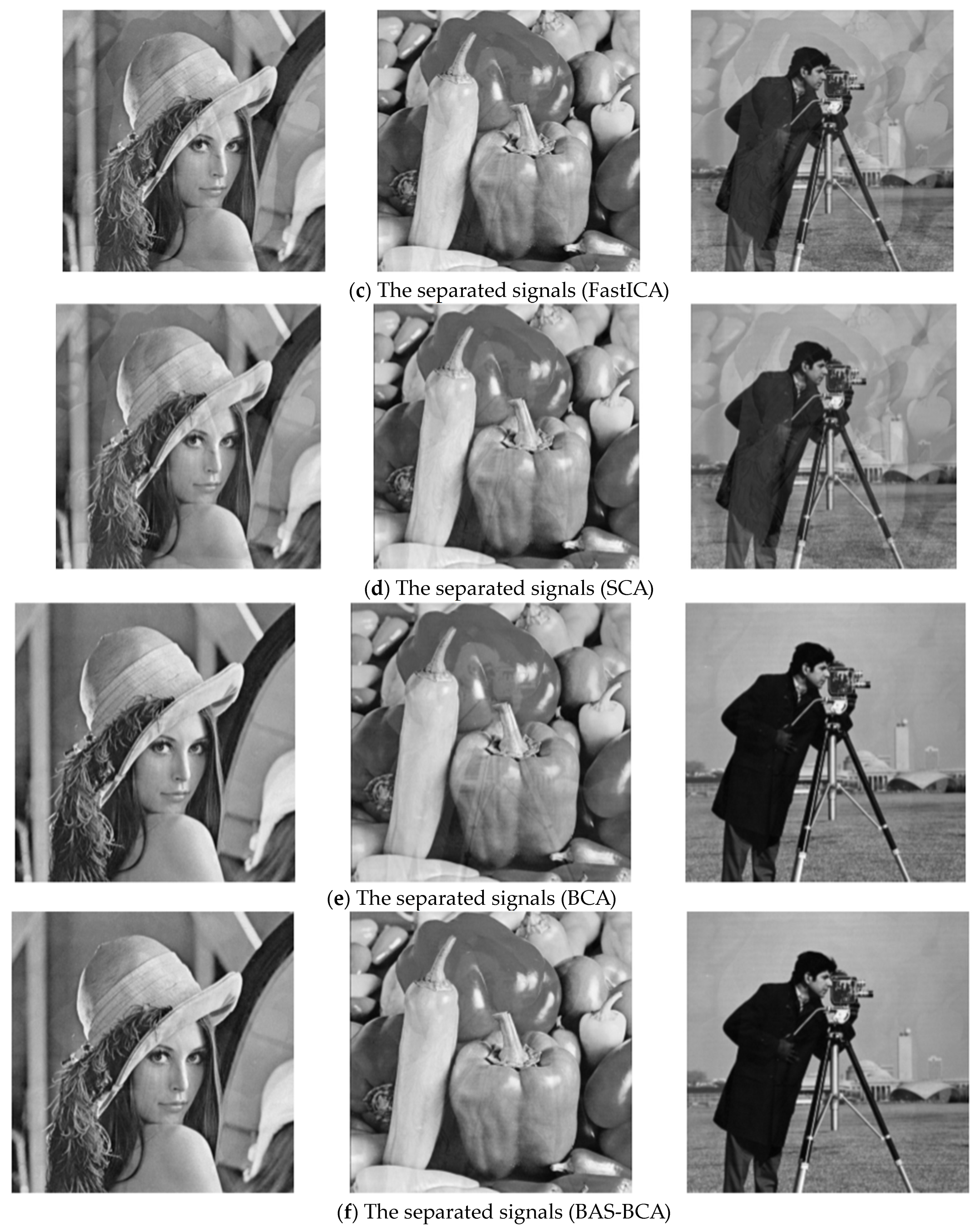 Sensors 23 08325 g015b